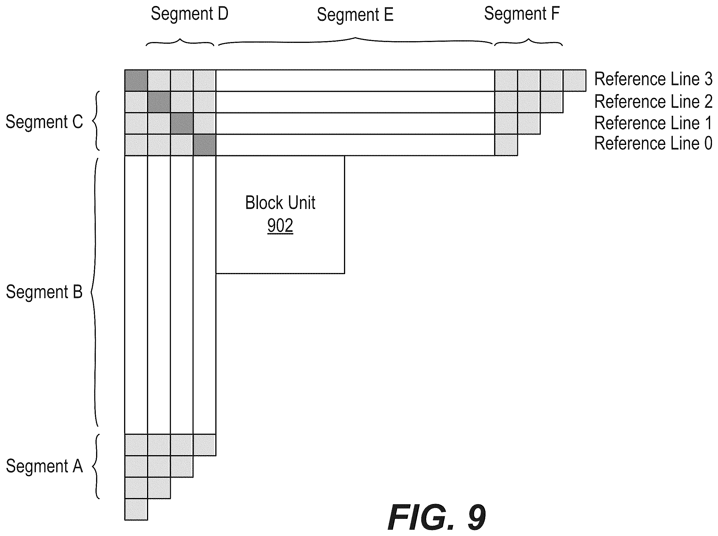 Patent US12375645 Figure 9 – Intra mode selection and signaling