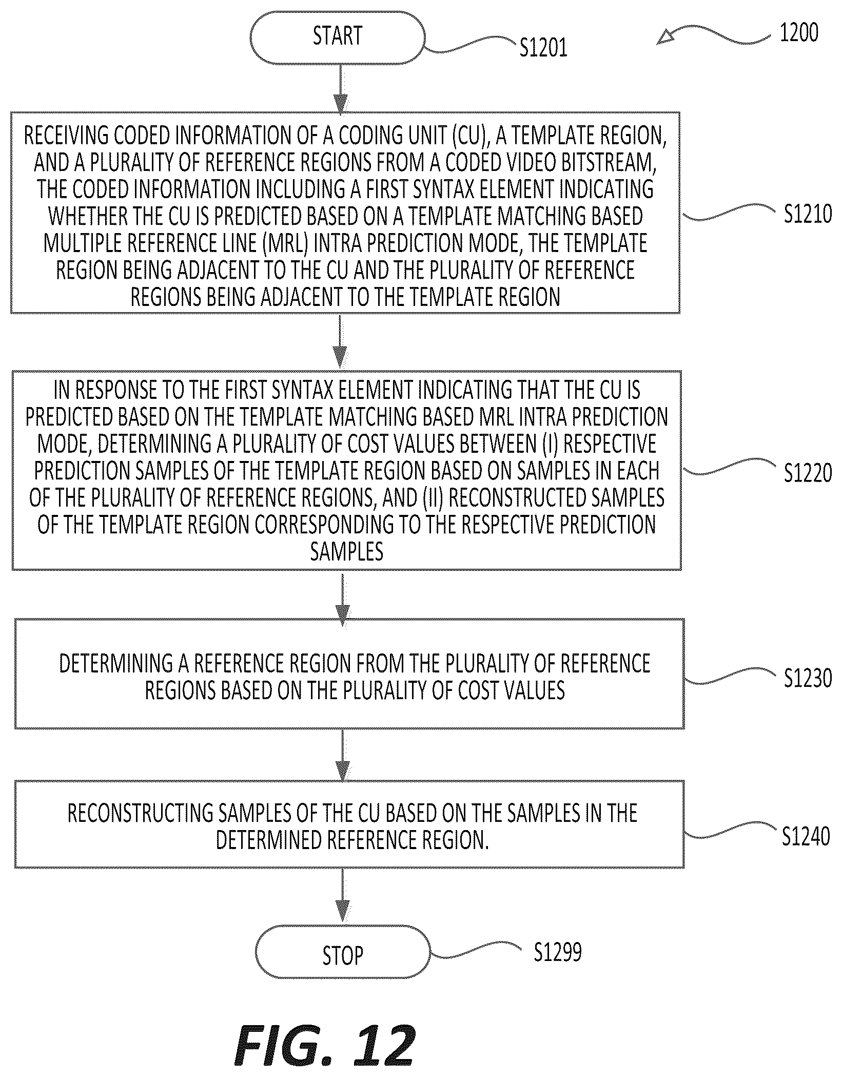 Patent US12375645 Figure 15 – Intra mode selection and signaling