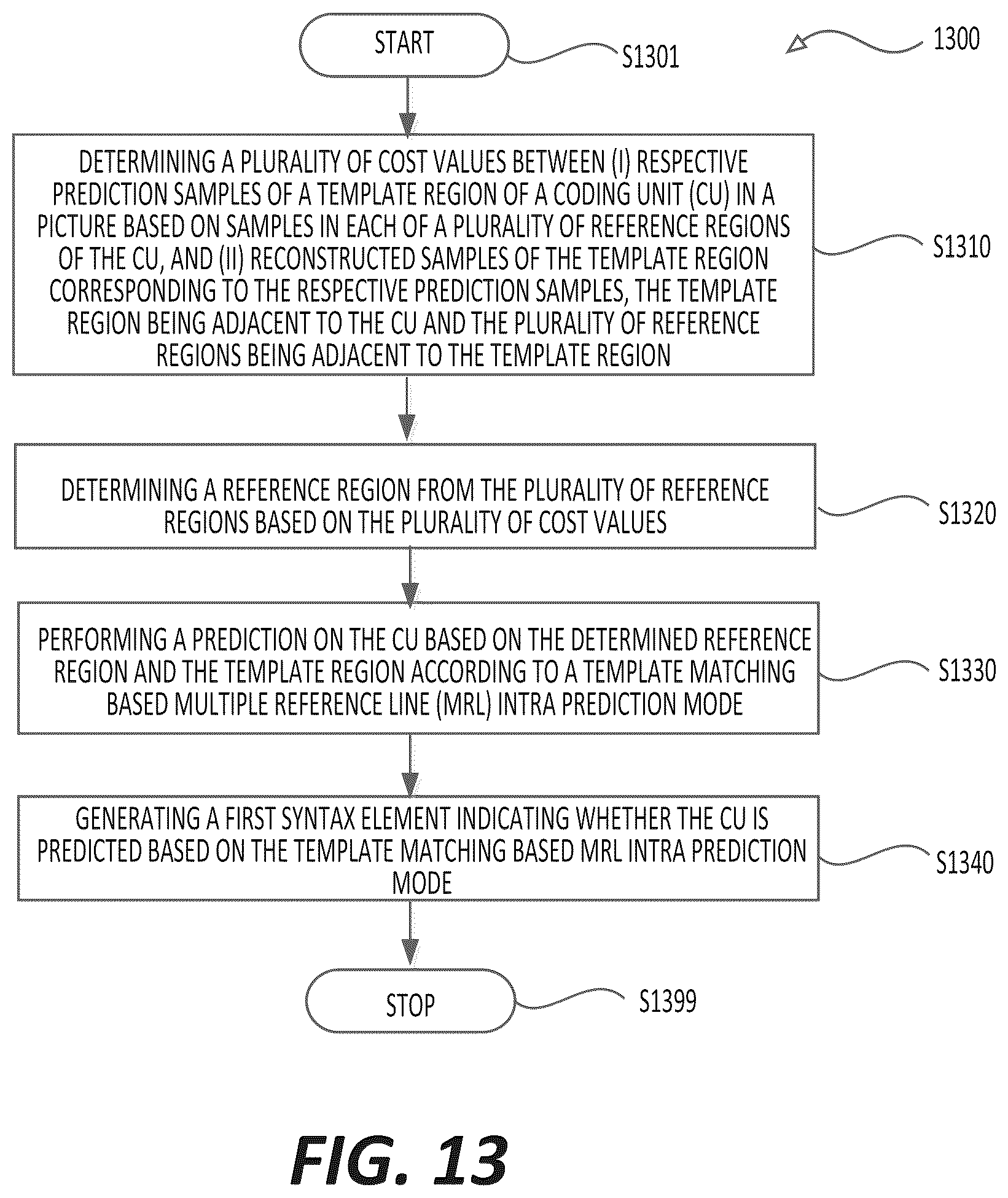 Patent US12375645 Figure 16 – Intra mode selection and signaling