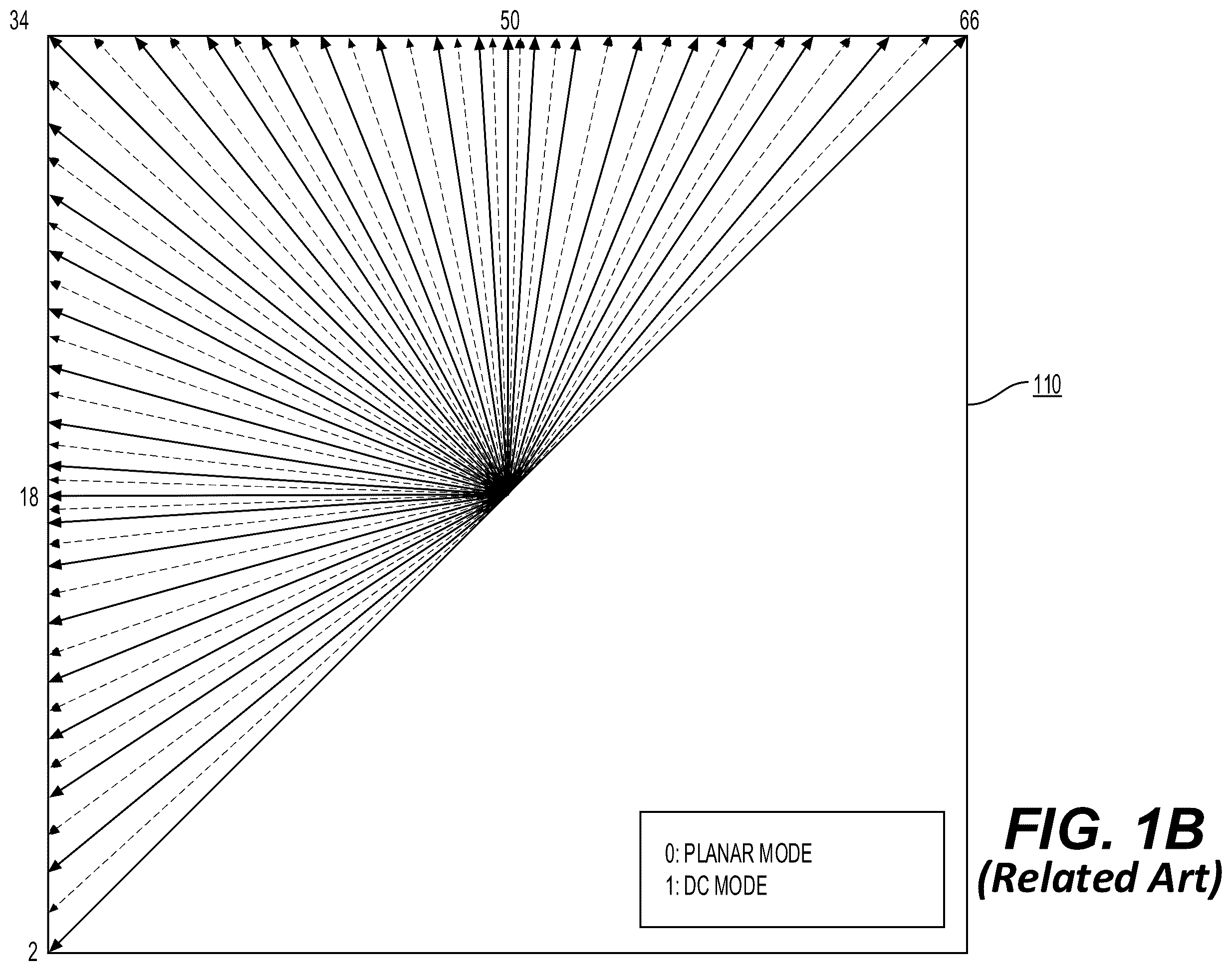 Patent US12375651 Figure 2 – Adaptive up-sampling filter for luma and chroma with reference picture resampling (RPR)