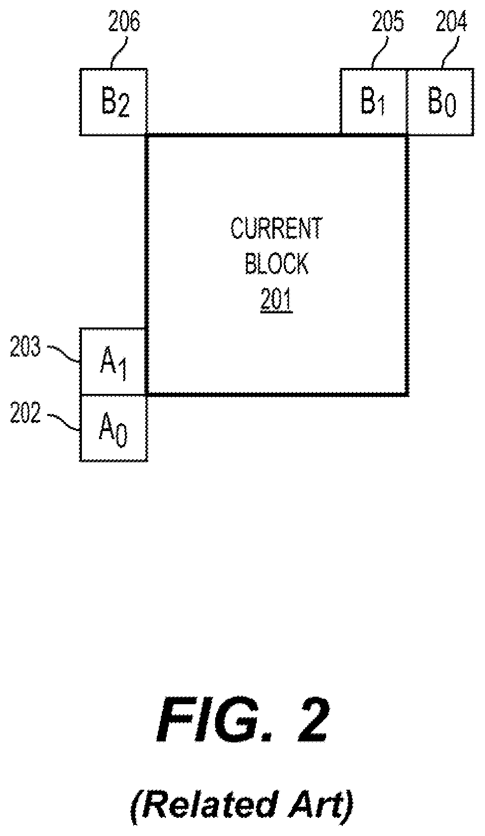 Patent US12375651 Figure 3 – Adaptive up-sampling filter for luma and chroma with reference picture resampling (RPR)