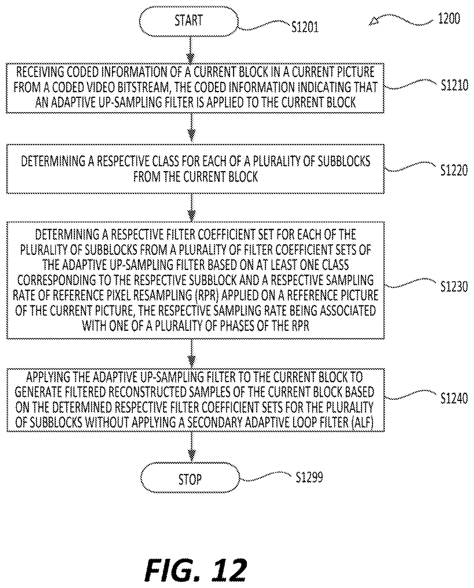 Patent US12375651 Figure 13 – Adaptive up-sampling filter for luma and chroma with reference picture resampling (RPR)