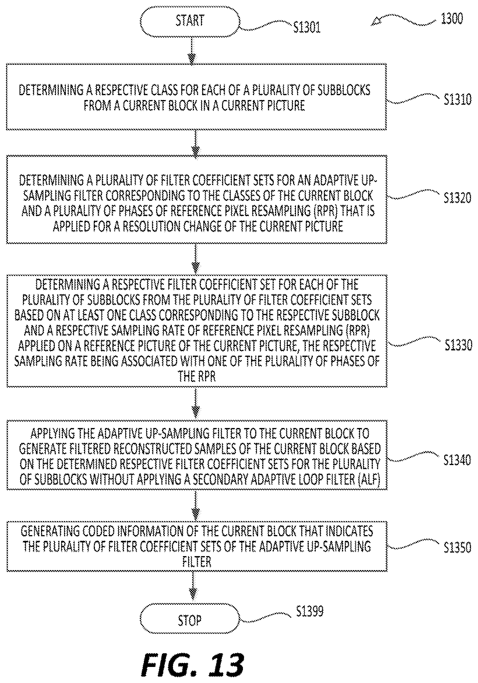 Patent US12375651 Figure 14 – Adaptive up-sampling filter for luma and chroma with reference picture resampling (RPR)