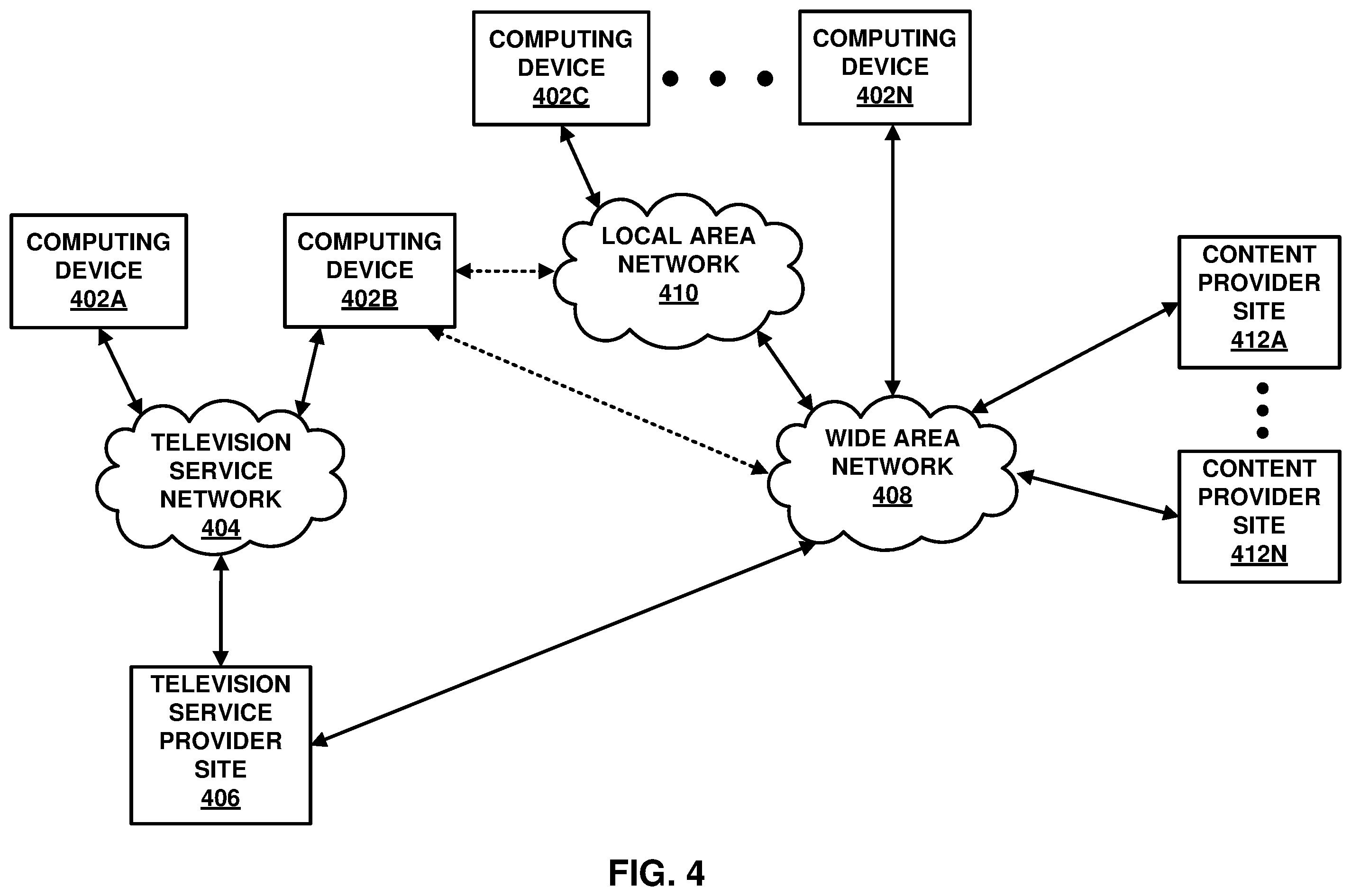 Patent US12375652 Figure 4 – Systems and methods for signaling neural network post-filter filter strength control information in video coding