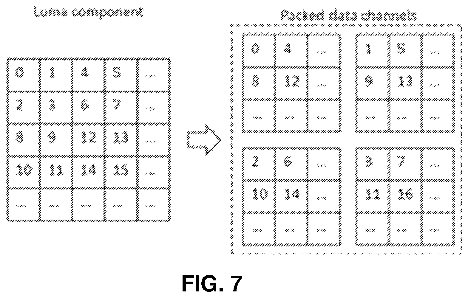 Patent US12375652 Figure 7 – Systems and methods for signaling neural network post-filter filter strength control information in video coding