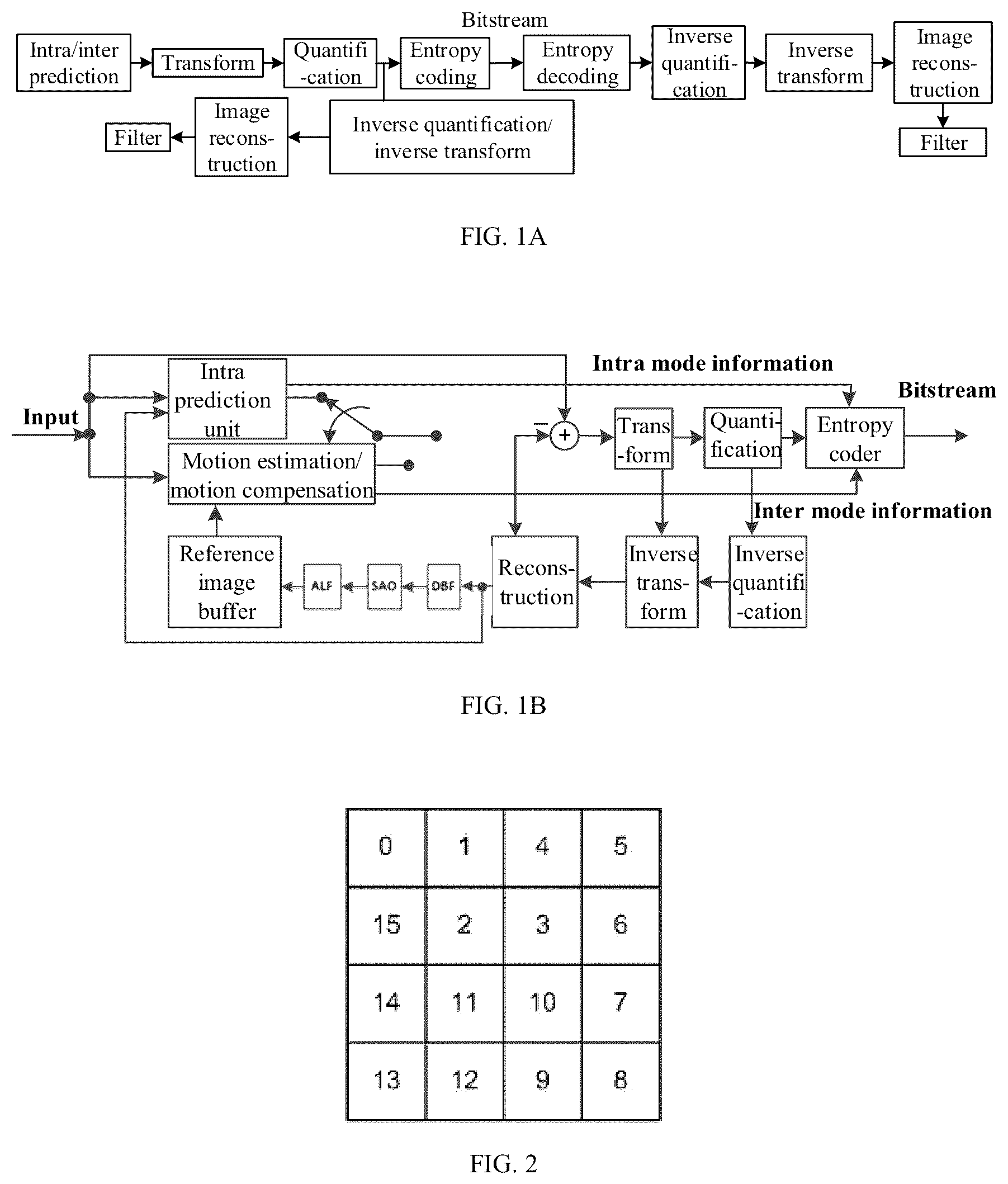 Patent US12375653 Figure 1 – Filtering method and apparatus and devices