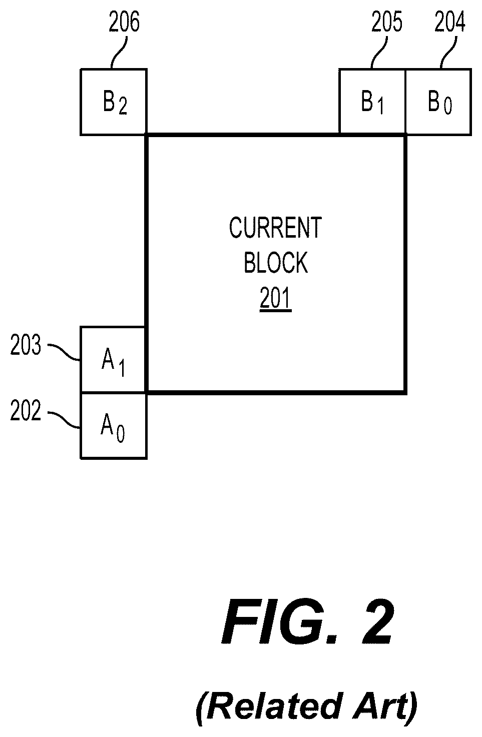 Patent US12375656 Figure 3 – Filter shape for sample offset