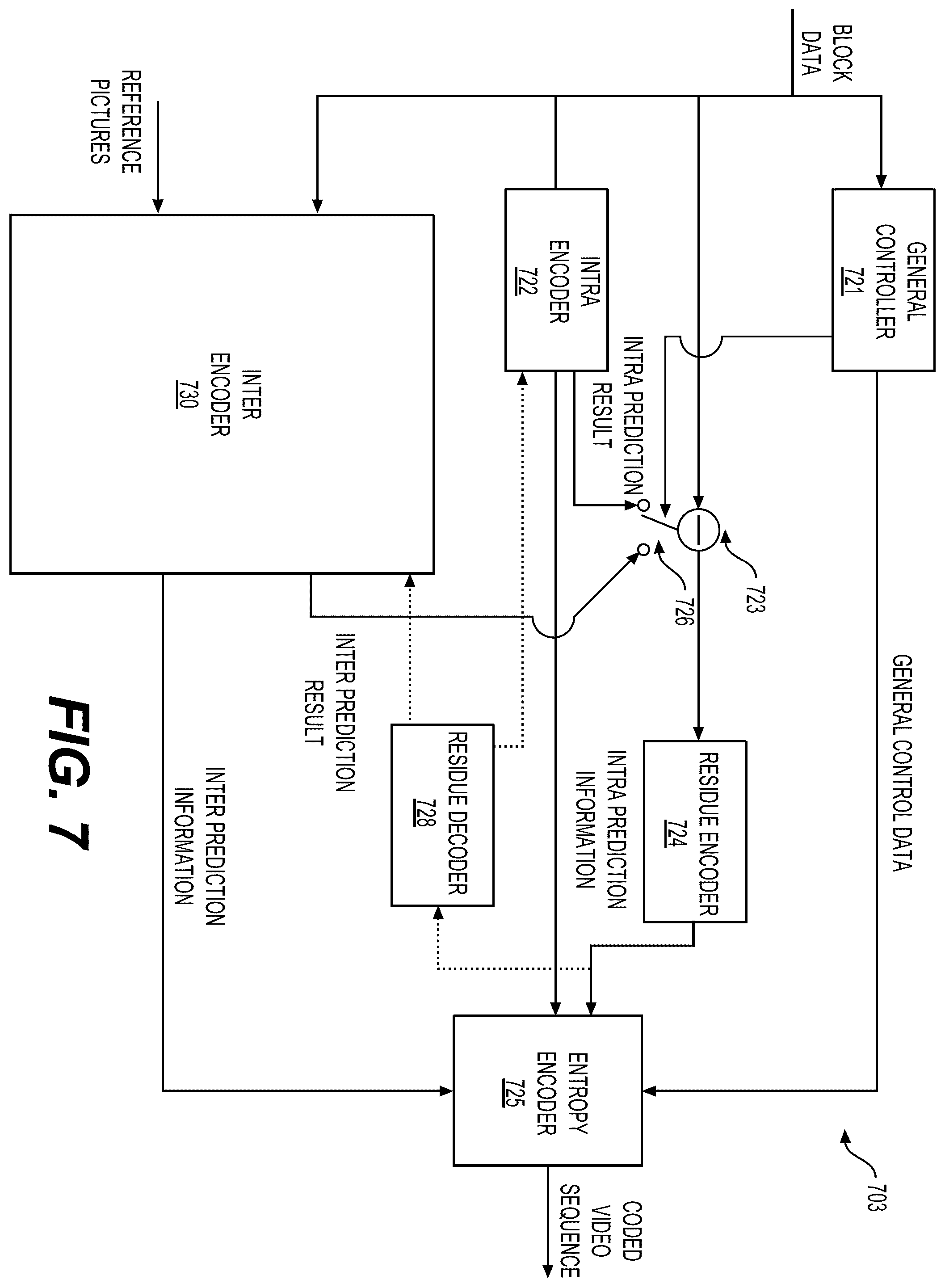 Patent US12375656 Figure 8 – Filter shape for sample offset
