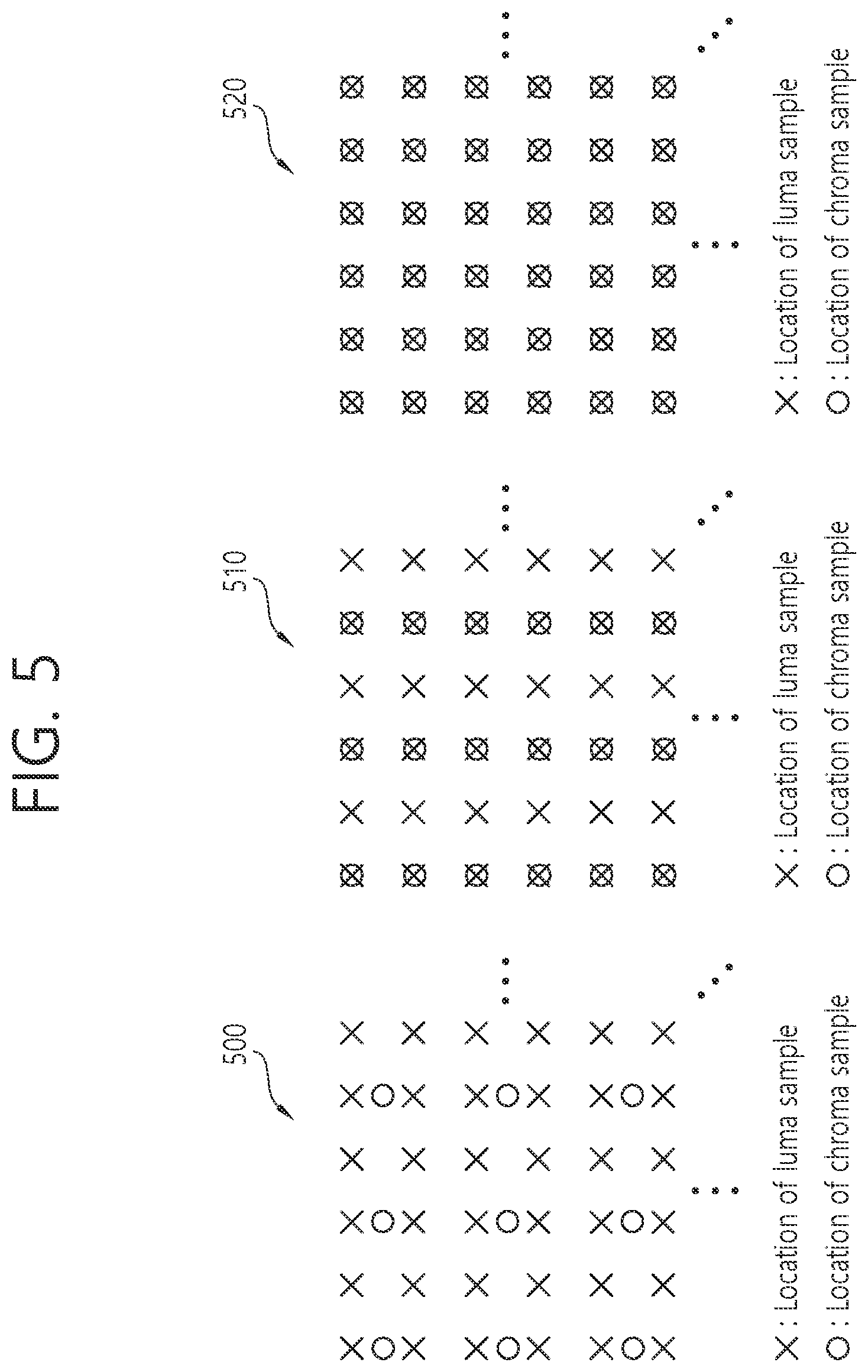 Patent US12375657 Figure 5 – Image coding method based on chroma deblocking parameter information for monochrome color format in video or image coding system