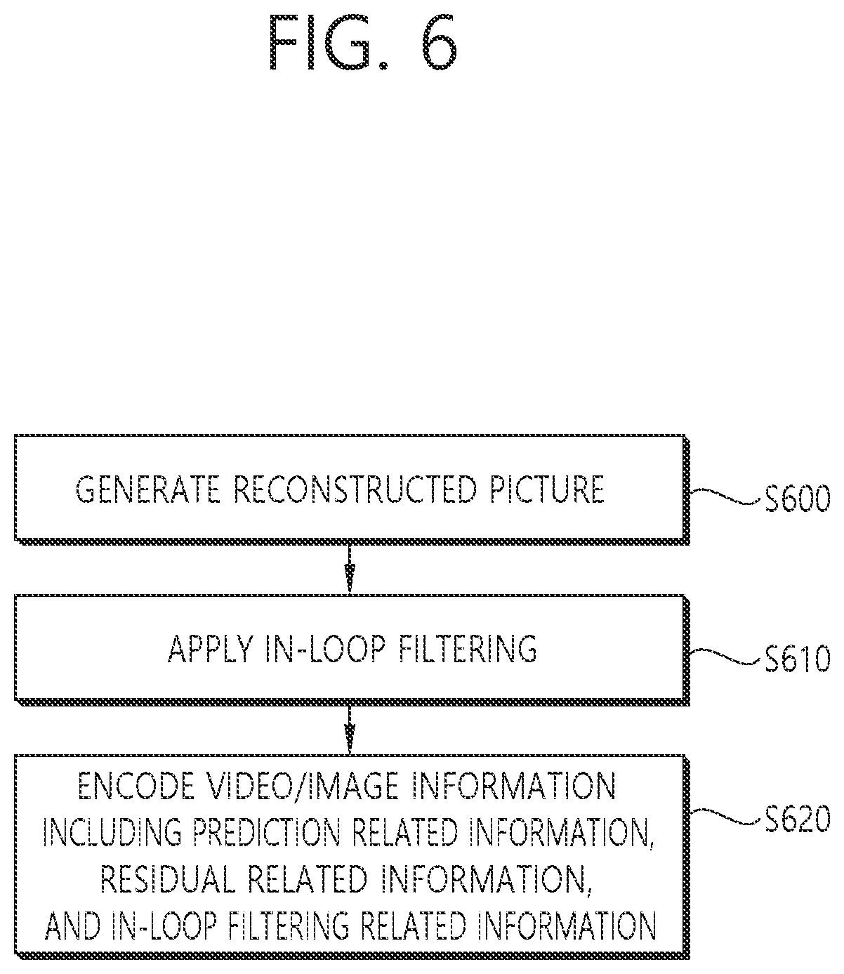 Patent US12375657 Figure 6 – Image coding method based on chroma deblocking parameter information for monochrome color format in video or image coding system