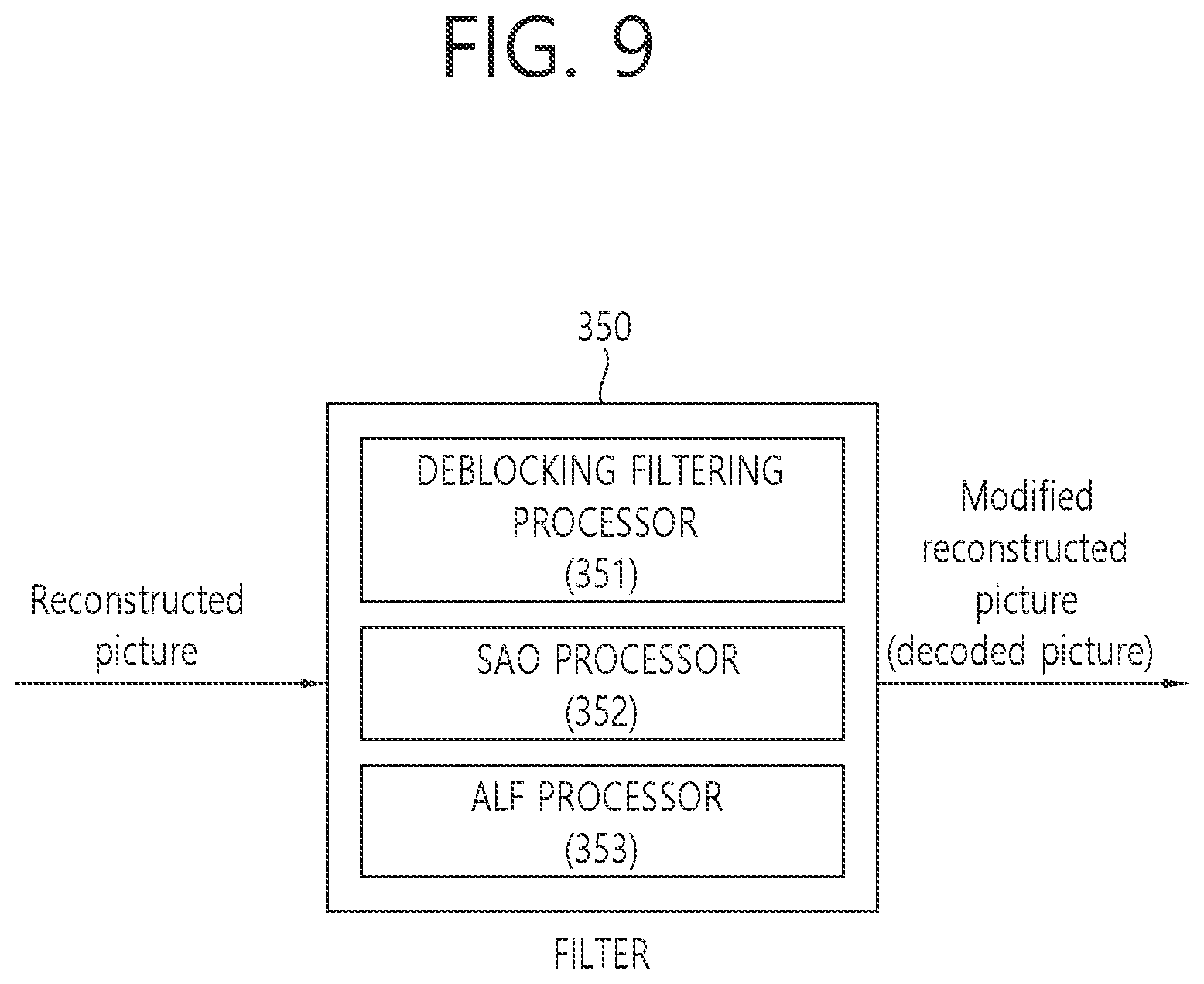 Patent US12375657 Figure 9 – Image coding method based on chroma deblocking parameter information for monochrome color format in video or image coding system