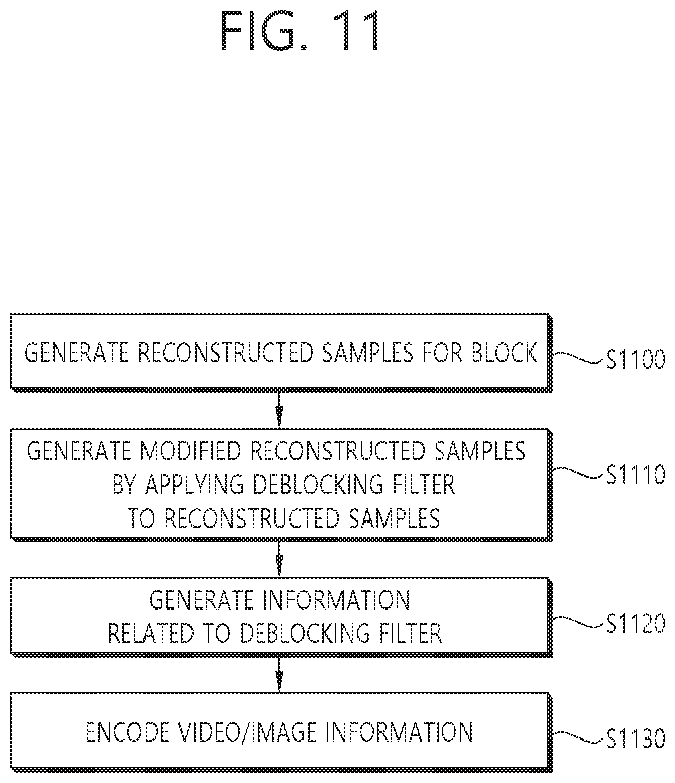 Patent US12375657 Figure 11 – Image coding method based on chroma deblocking parameter information for monochrome color format in video or image coding system