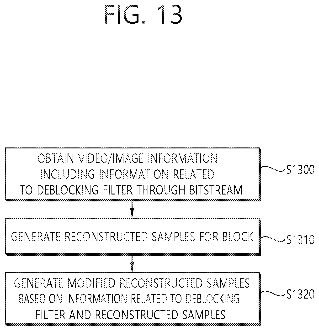 Patent US12375657 Figure 13 – Image coding method based on chroma deblocking parameter information for monochrome color format in video or image coding system