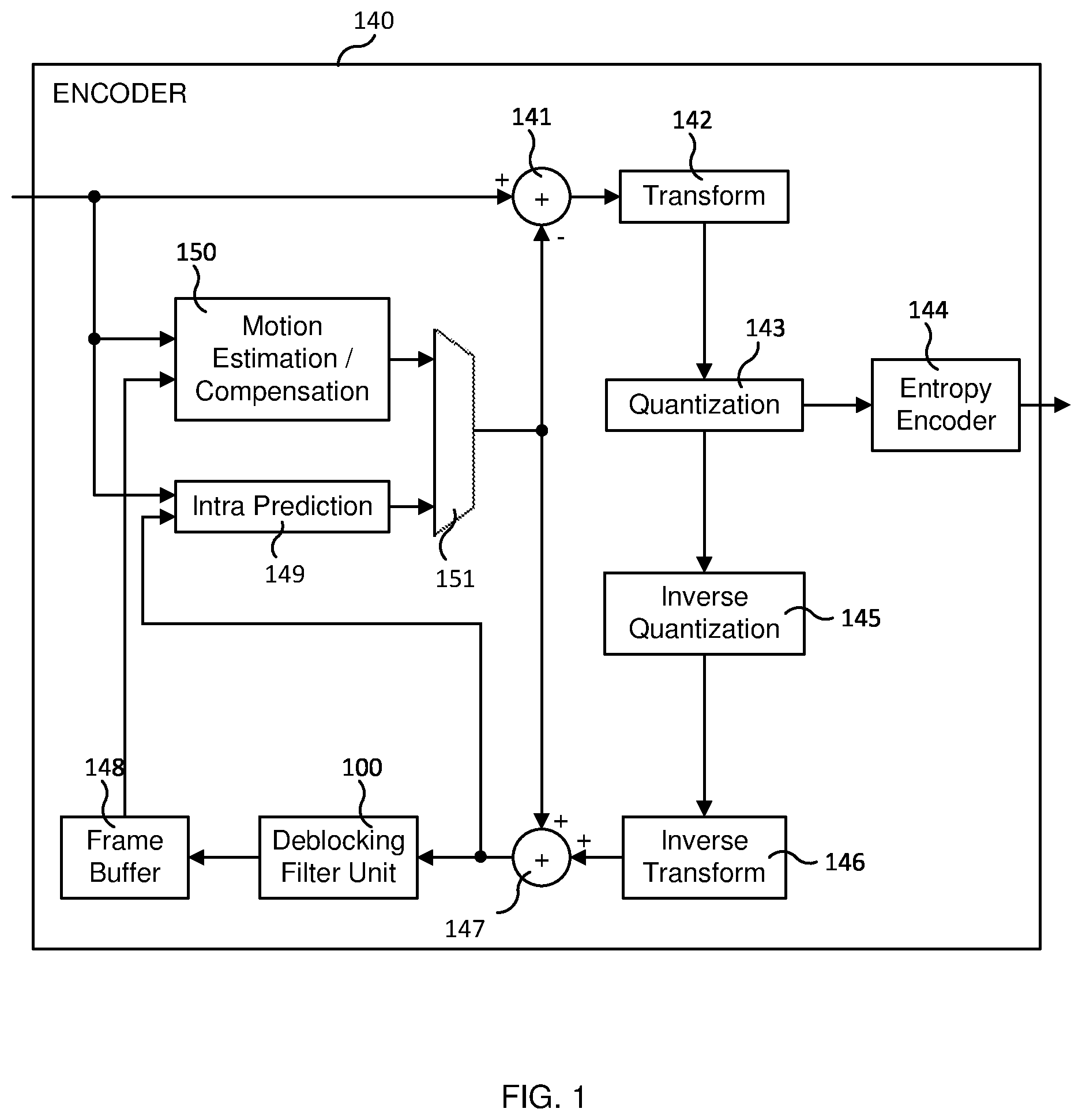 Patent US12375661 — Deblocking filter selection in video or image coding — Figure 1