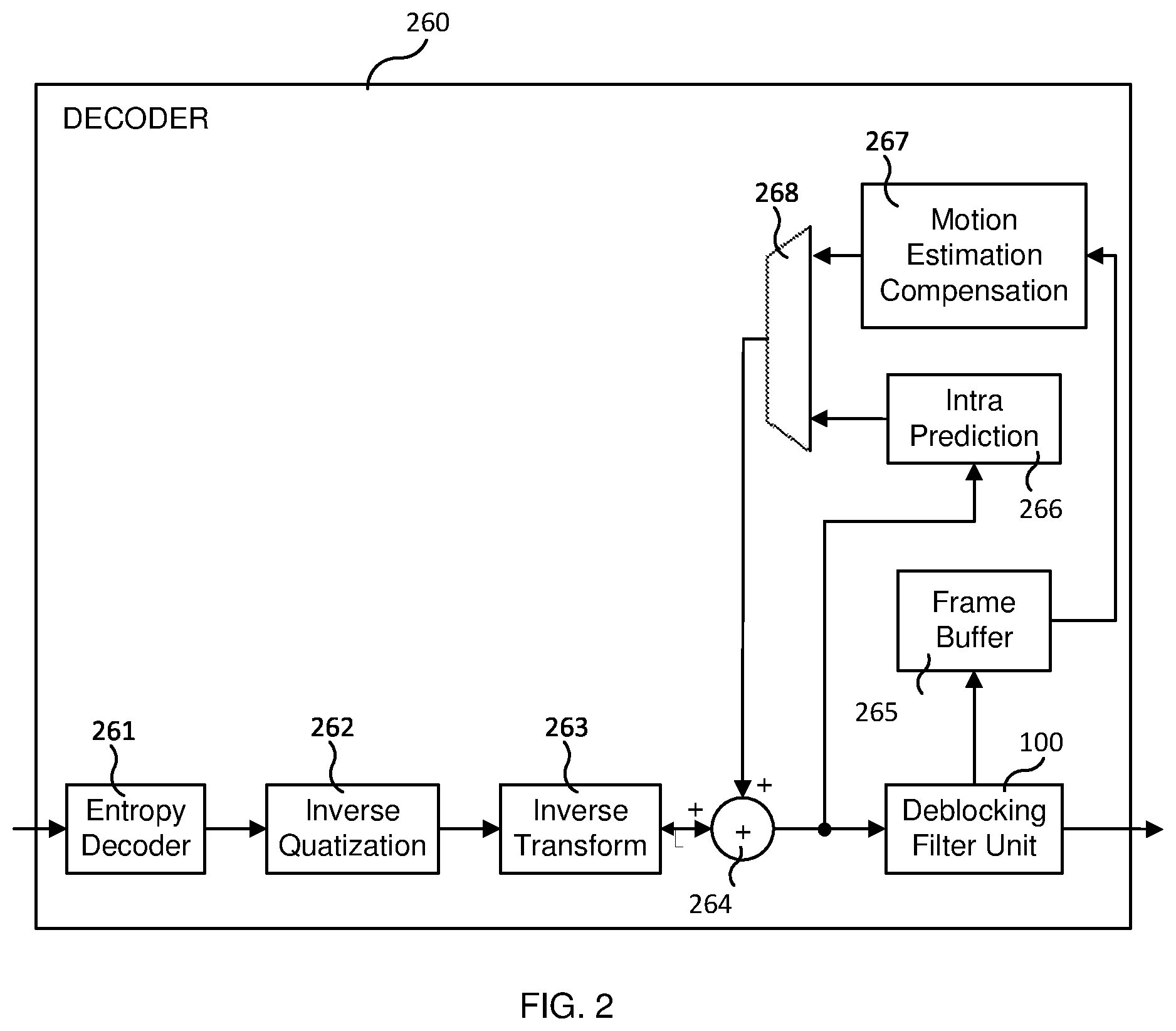 Patent US12375661 Figure 2 – Deblocking filter selection in video or image coding
