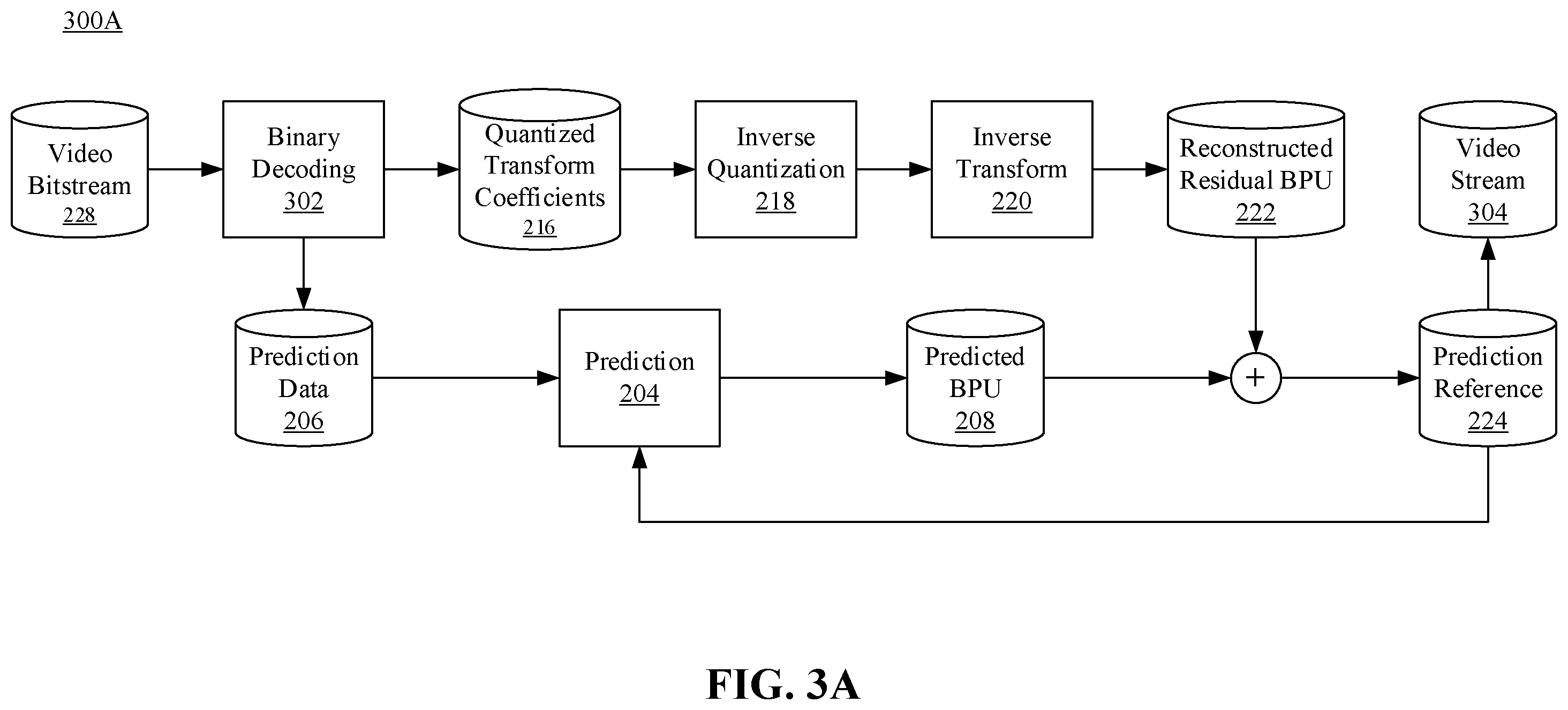 Patent US12375663 Figure 4 – Methods and systems for performing combined inter and intra prediction