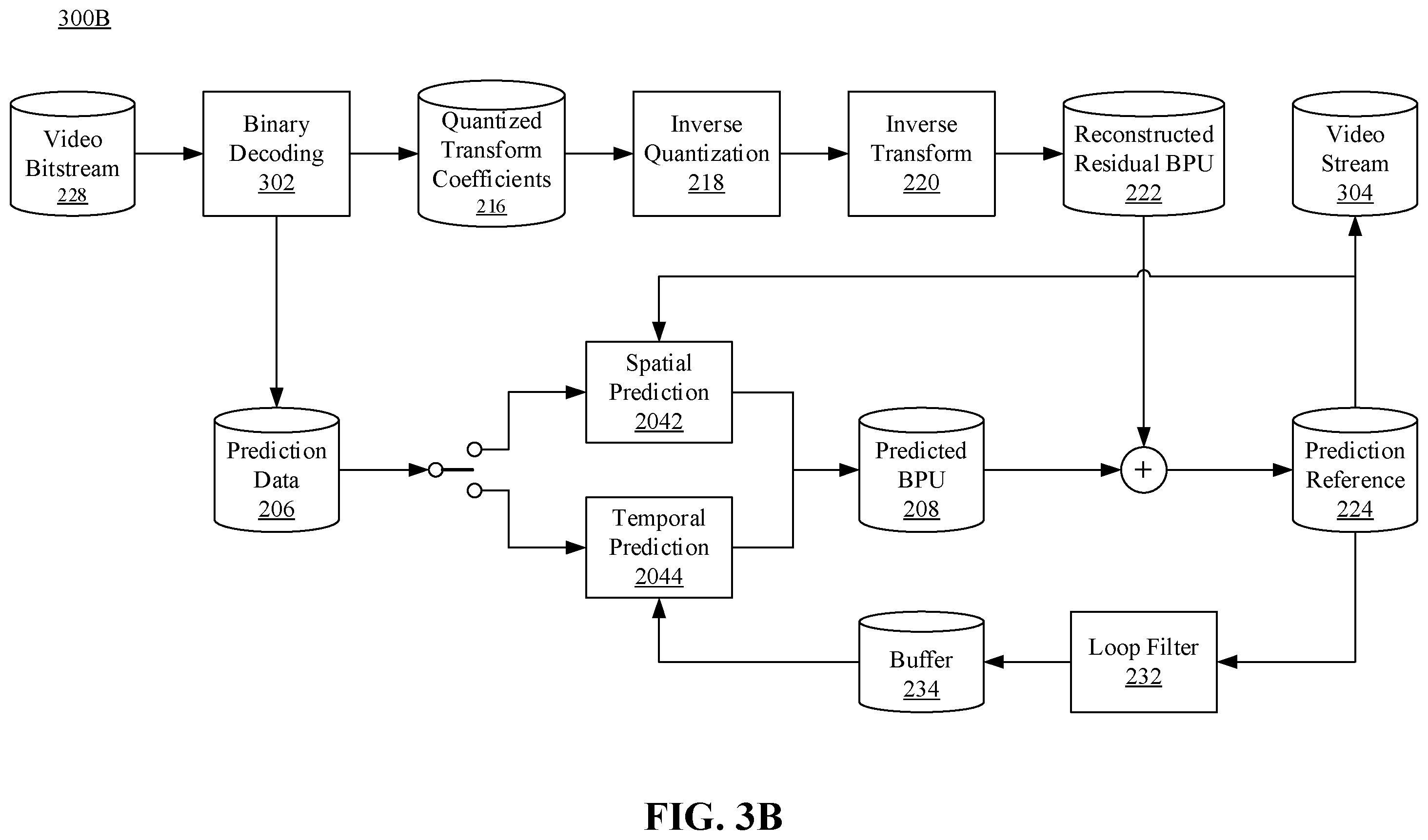 Patent US12375663 Figure 5 – Methods and systems for performing combined inter and intra prediction
