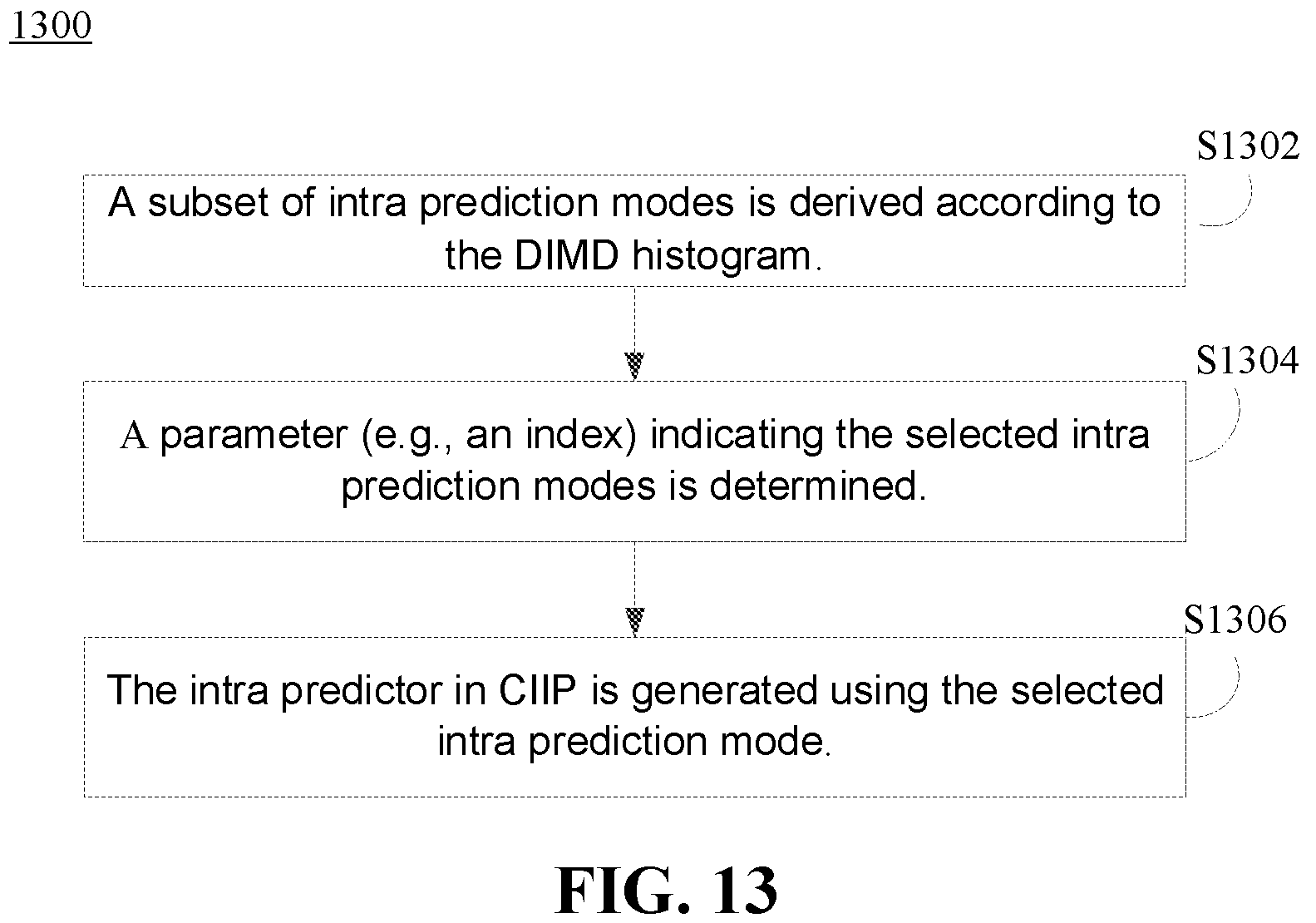 Patent US12375663 Figure 14 – Methods and systems for performing combined inter and intra prediction