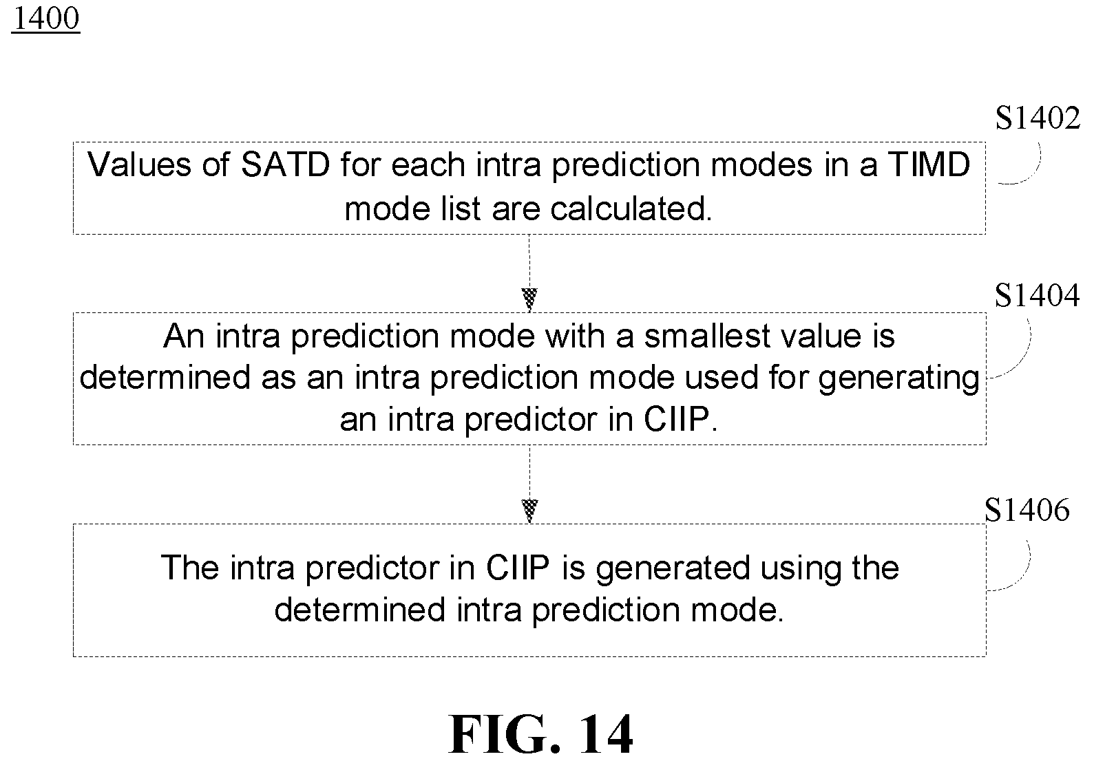 Patent US12375663 Figure 15 – Methods and systems for performing combined inter and intra prediction