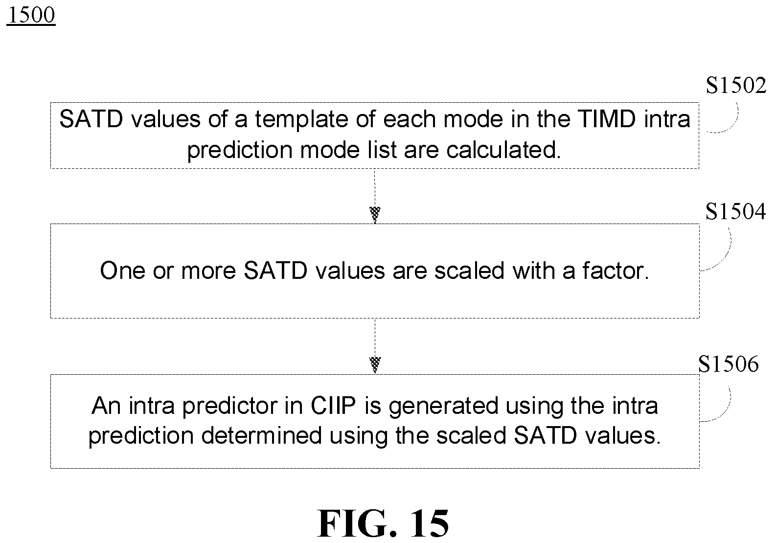 Patent US12375663 Figure 16 – Methods and systems for performing combined inter and intra prediction