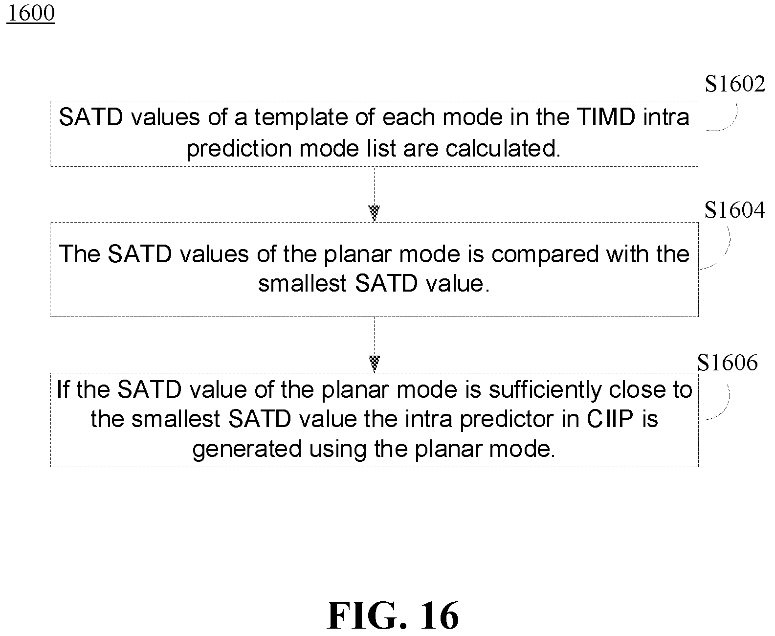 Patent US12375663 Figure 17 – Methods and systems for performing combined inter and intra prediction