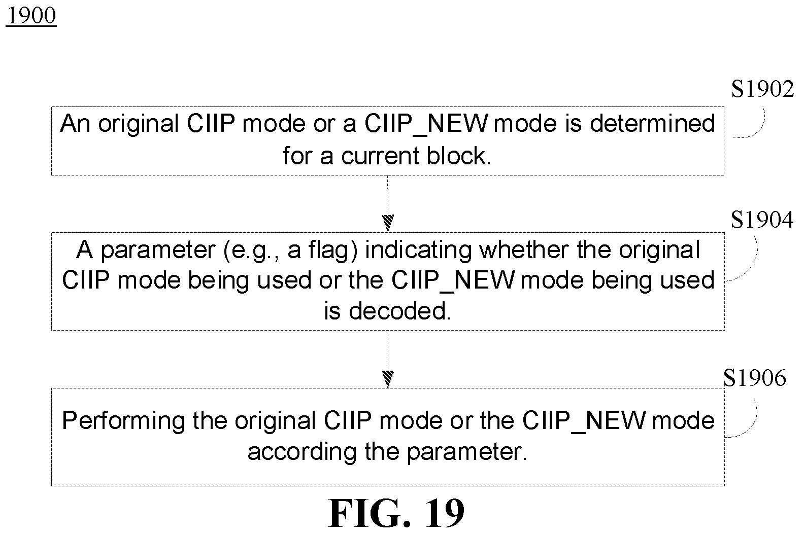 Patent US12375663 Figure 20 – Methods and systems for performing combined inter and intra prediction