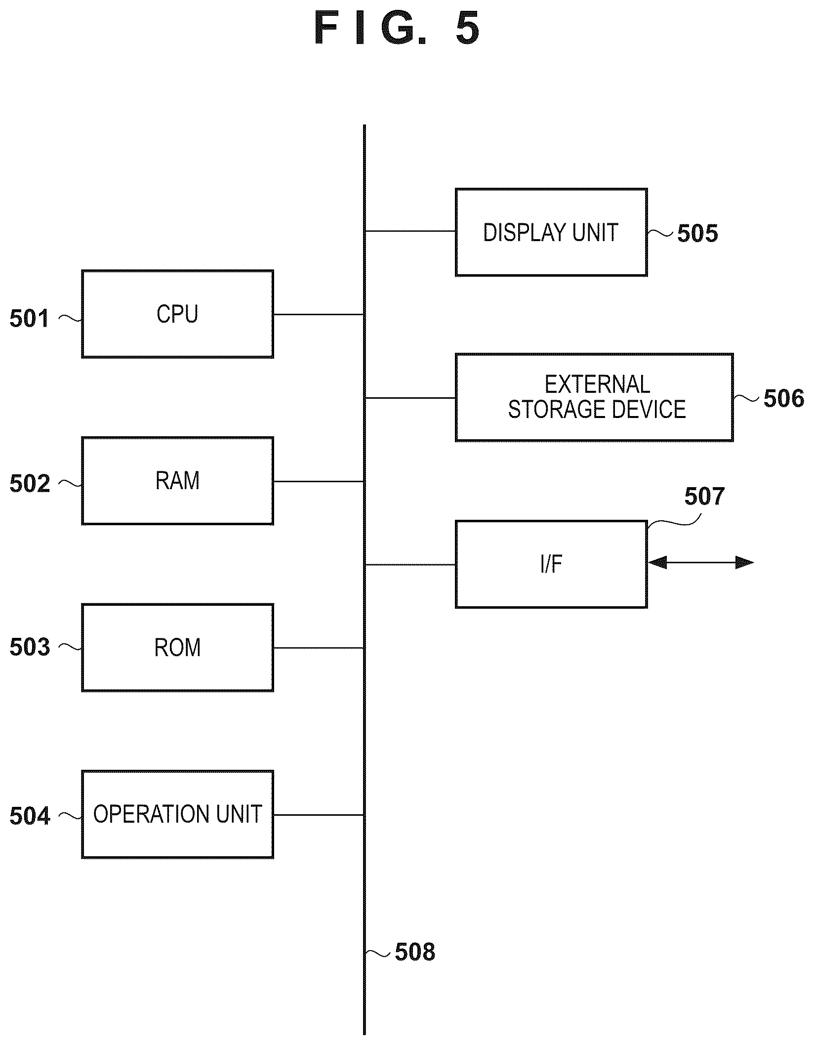 Patent US12375664 Figure 5 – Image encoding apparatus, image decoding apparatus, image encoding method, image decoding method, and non-transitory computer-readable storage medium