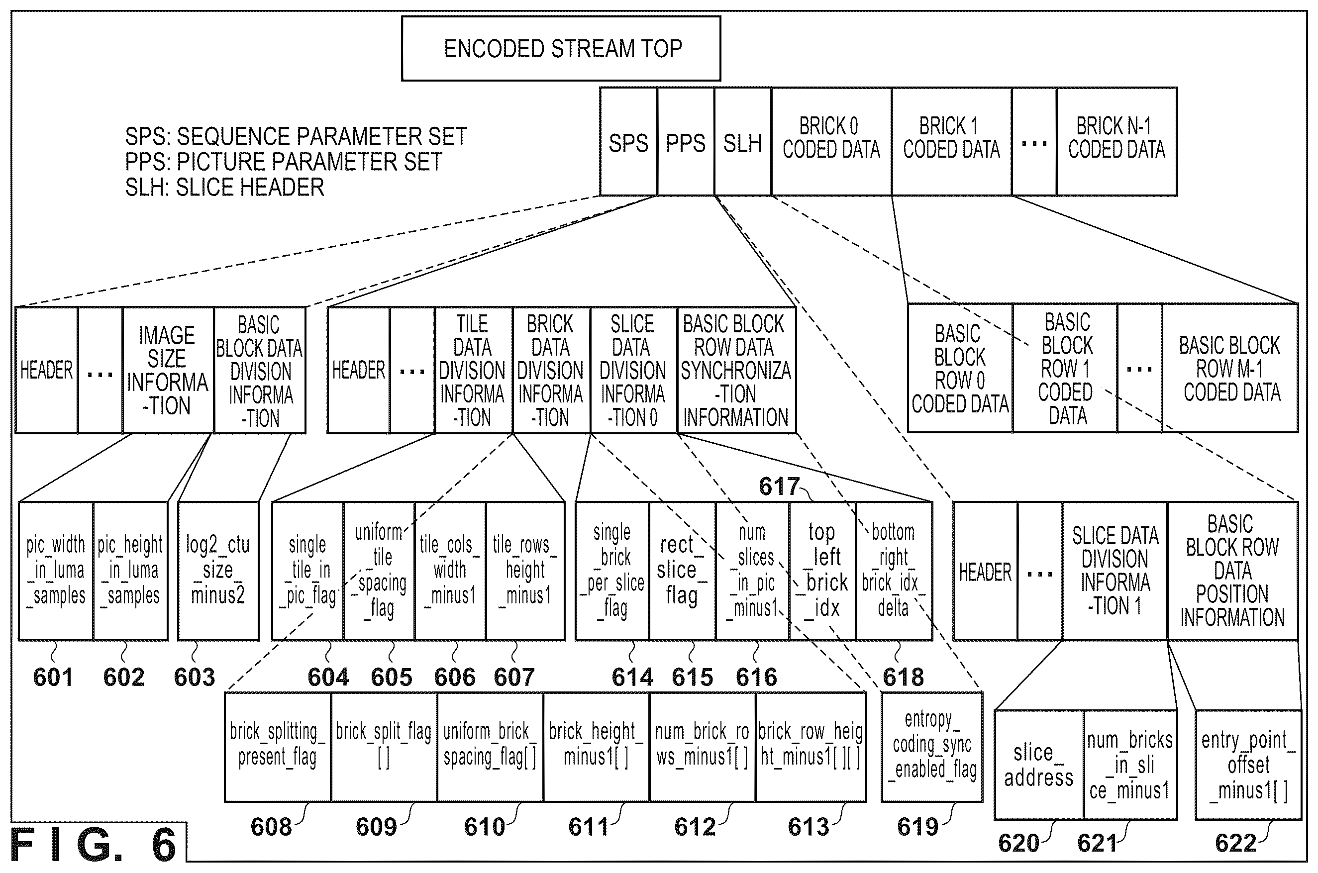 Patent US12375665 Figure 6 – Image encoding apparatus, image decoding apparatus, image encoding method, image decoding method, and non-transitory computer-readable storage medium