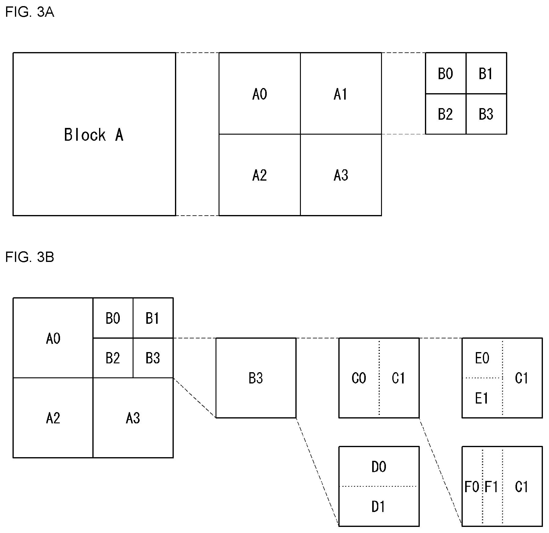 Patent US12375666 Figure 3 – Method and apparatus for processing video signal by applying secondary transform to partitioned block