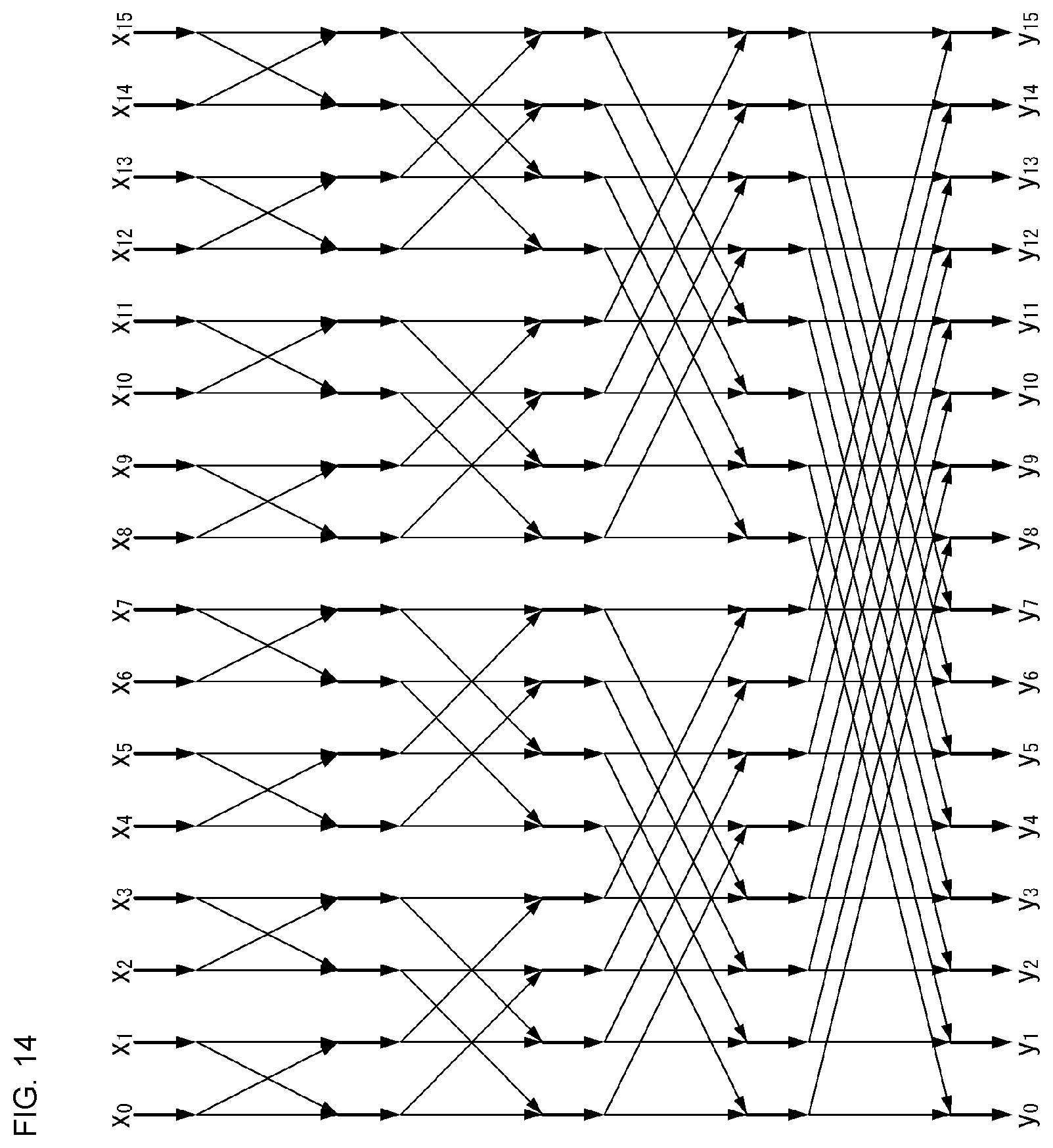 Patent US12375666 Figure 15 – Method and apparatus for processing video signal by applying secondary transform to partitioned block