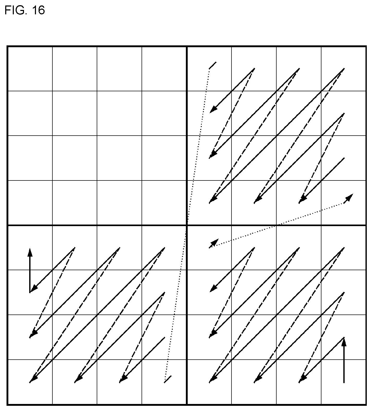 Patent US12375666 Figure 17 – Method and apparatus for processing video signal by applying secondary transform to partitioned block