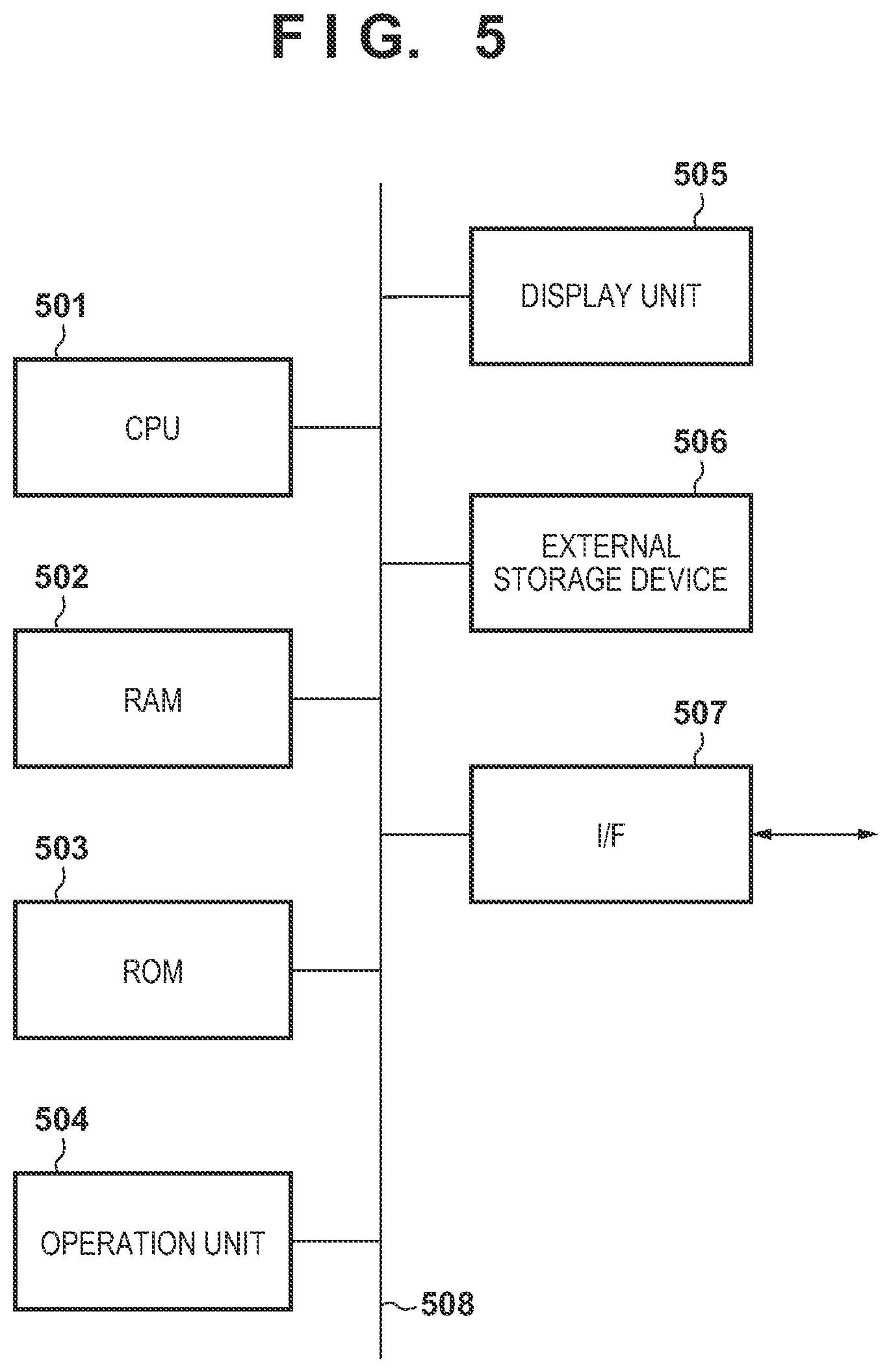 Patent US12375670 Figure 5 – Image encoding apparatus, image encoding method, image decoding apparatus, image decoding method, and non-transitory computer-readable storage medium