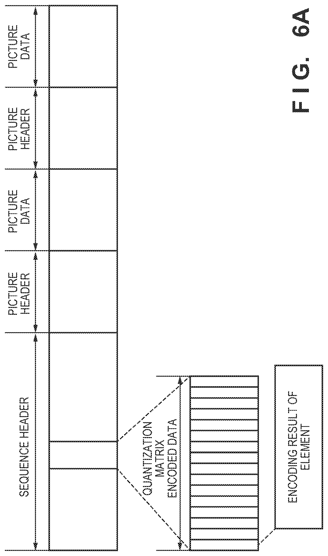 Patent US12375670 Figure 6 – Image encoding apparatus, image encoding method, image decoding apparatus, image decoding method, and non-transitory computer-readable storage medium