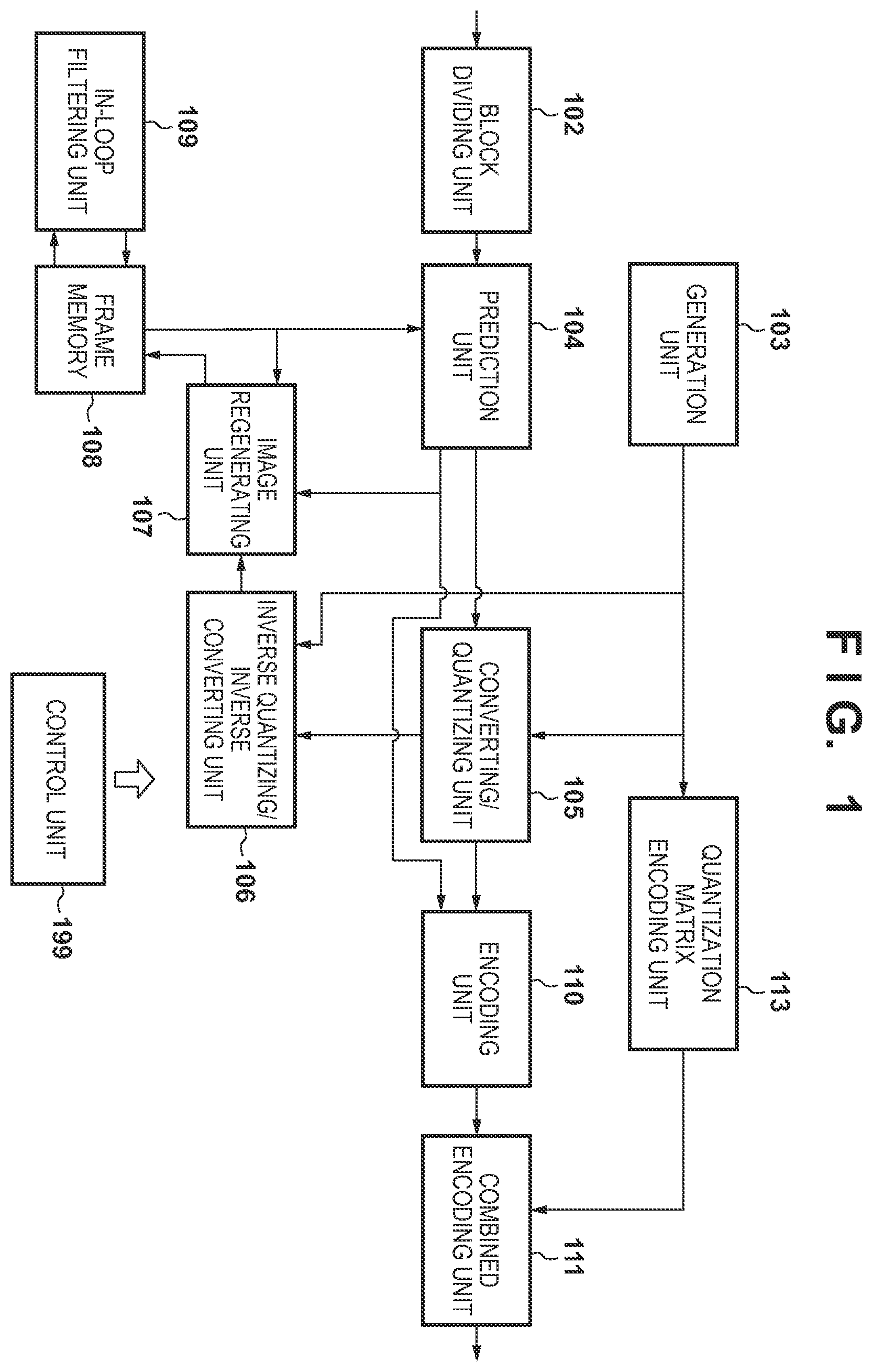 Patent US12375672 — Image encoding apparatus, image encoding method, image decoding apparatus, image decoding method, and non-transitory computer-readable storage medium — Figure 1