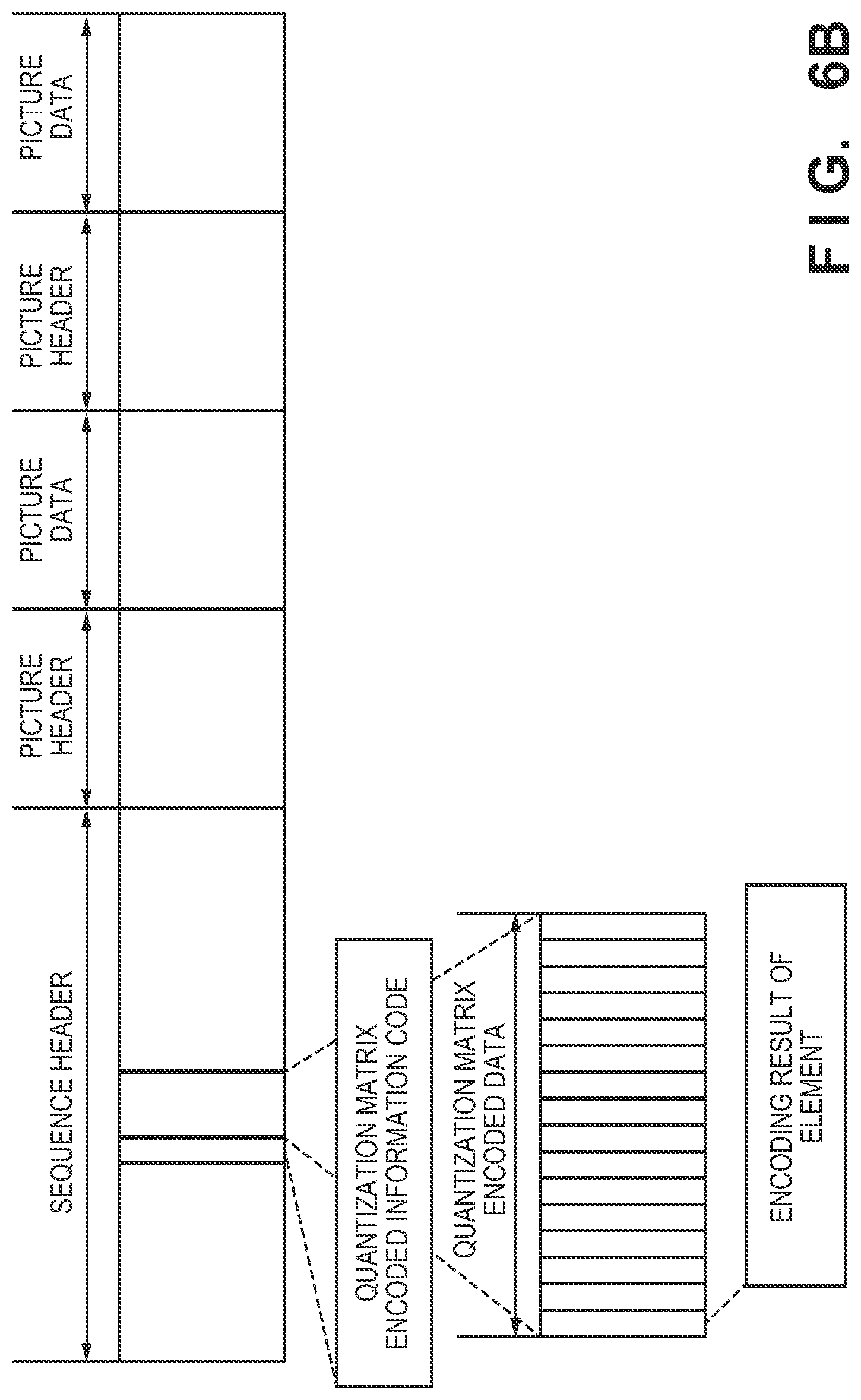 Patent US12375672 Figure 7 – Image encoding apparatus, image encoding method, image decoding apparatus, image decoding method, and non-transitory computer-readable storage medium