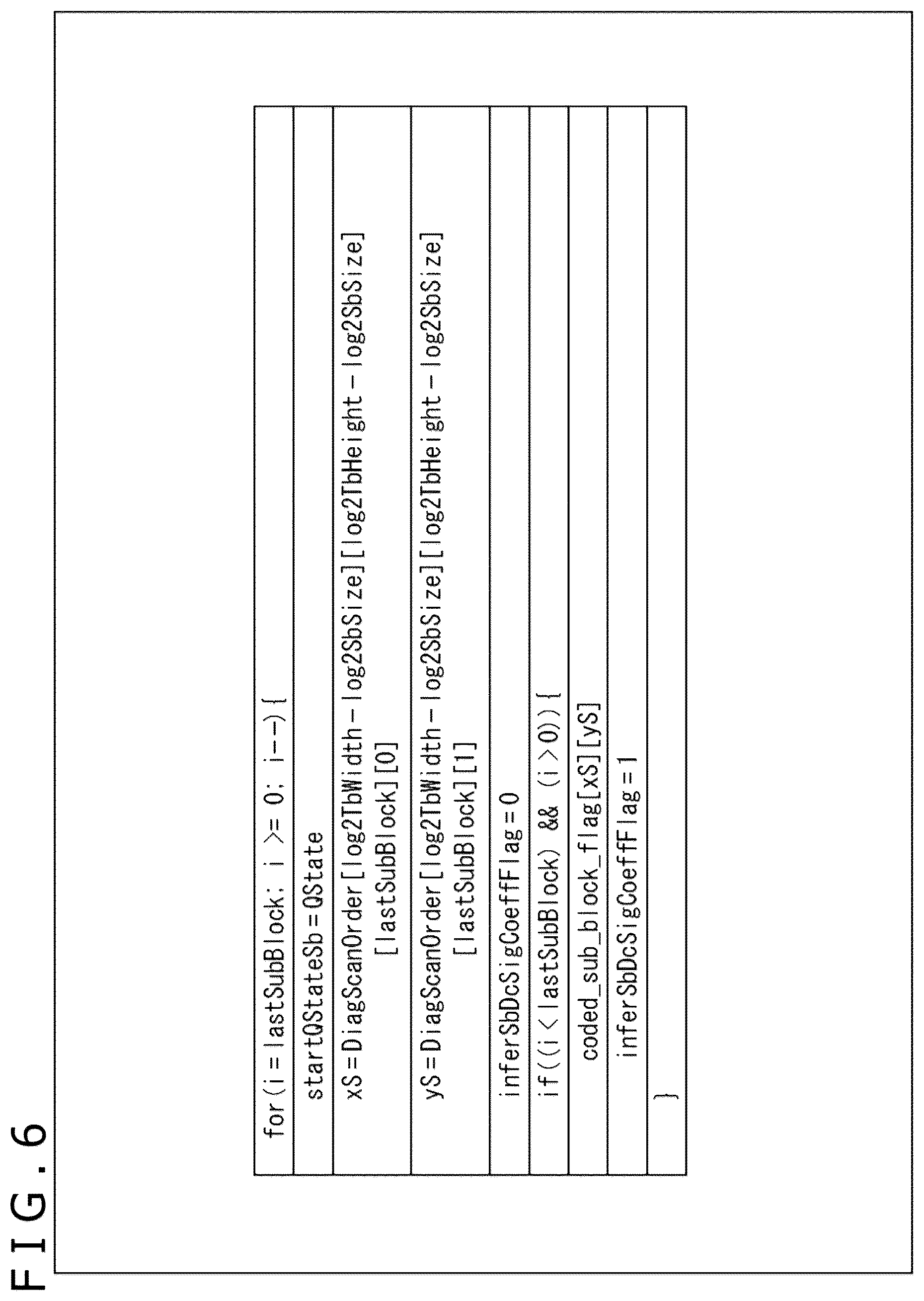 Patent US12375673 Figure 6 – Image processing apparatus and method