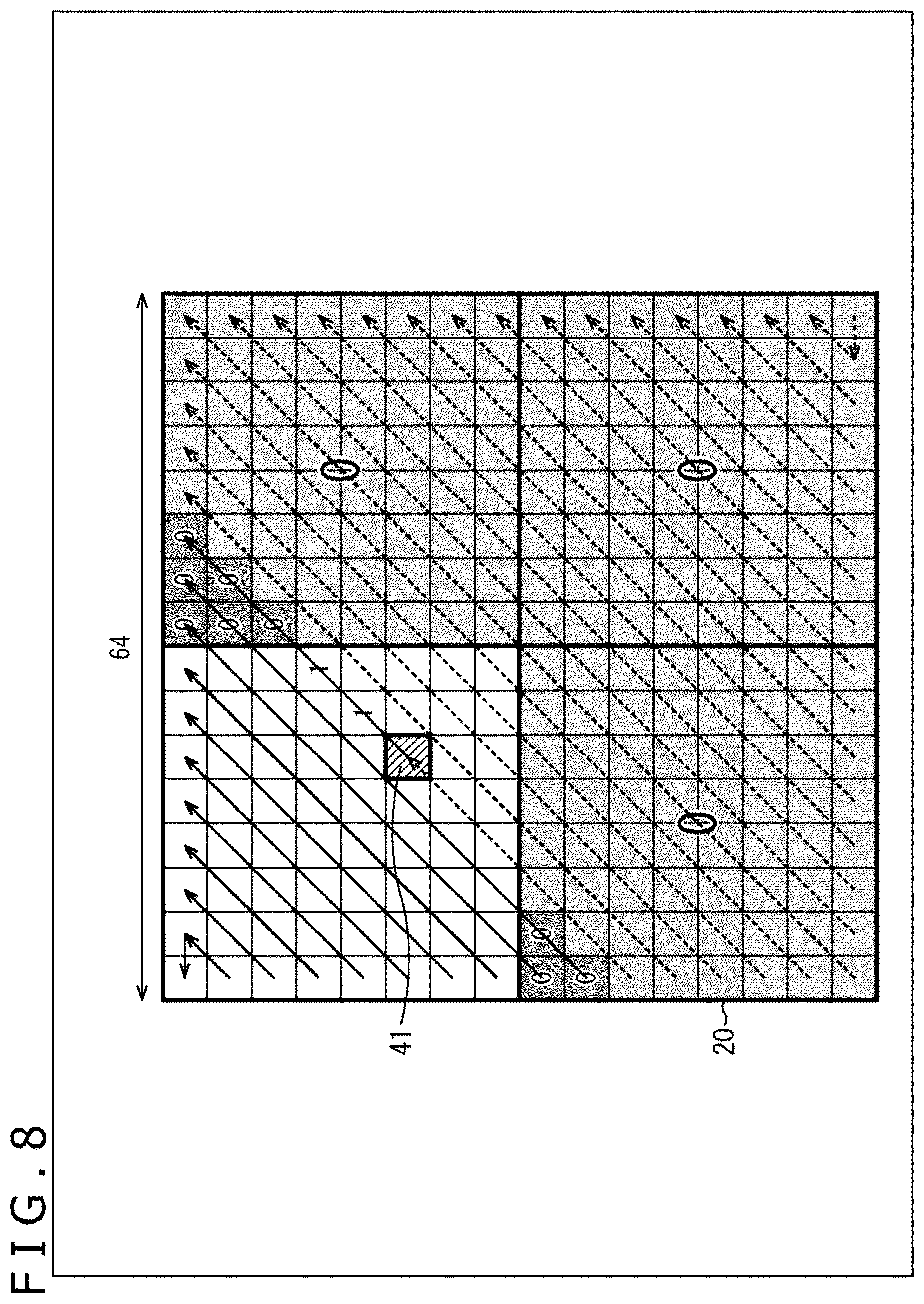 Patent US12375673 Figure 8 – Image processing apparatus and method