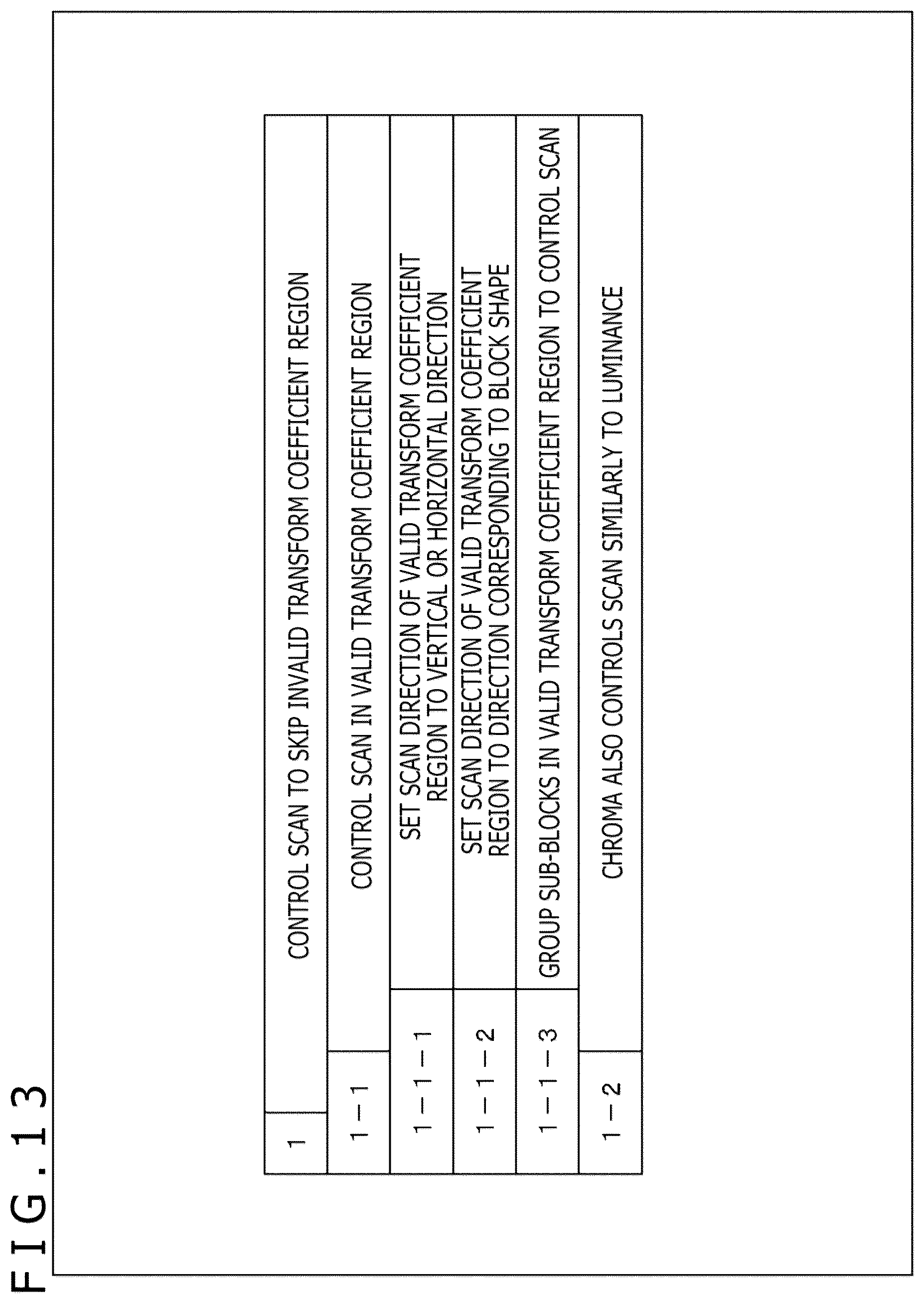 Patent US12375673 Figure 13 – Image processing apparatus and method
