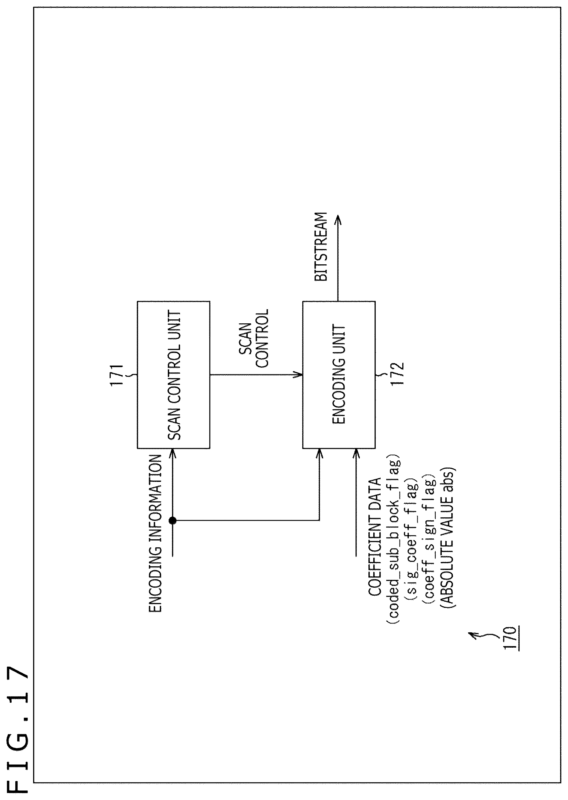 Patent US12375673 Figure 17 – Image processing apparatus and method