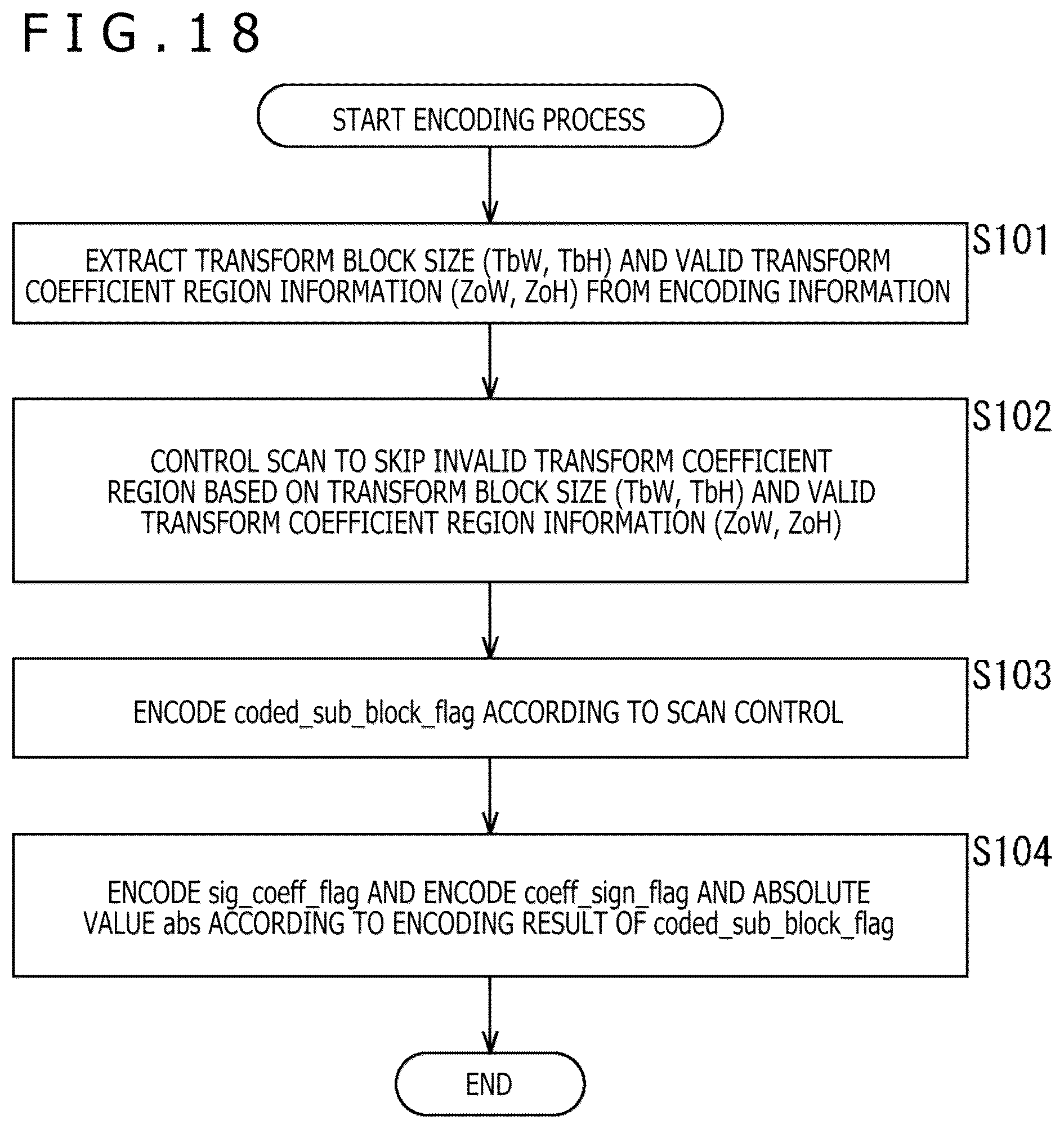 Patent US12375673 Figure 18 – Image processing apparatus and method