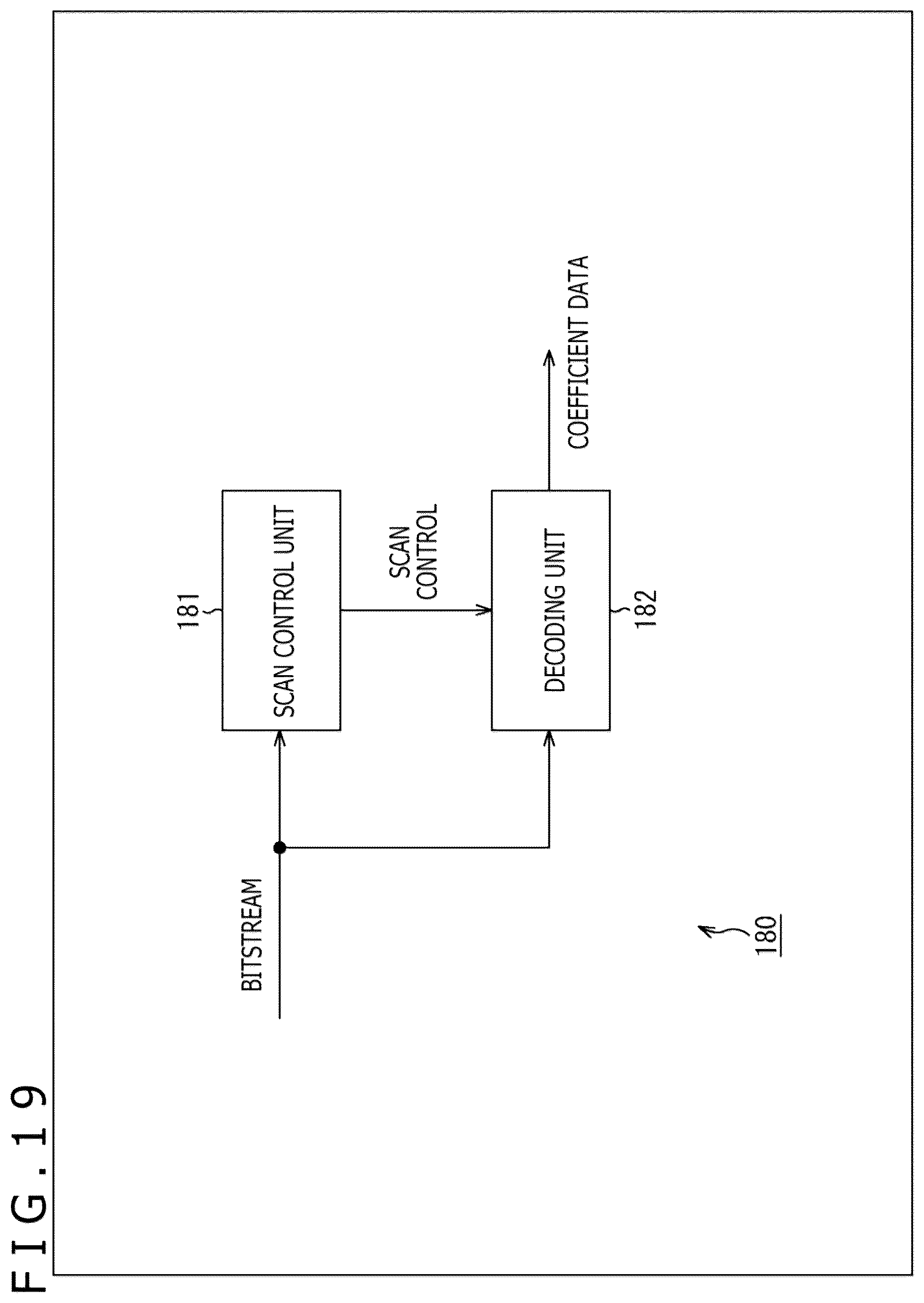 Patent US12375673 Figure 19 – Image processing apparatus and method
