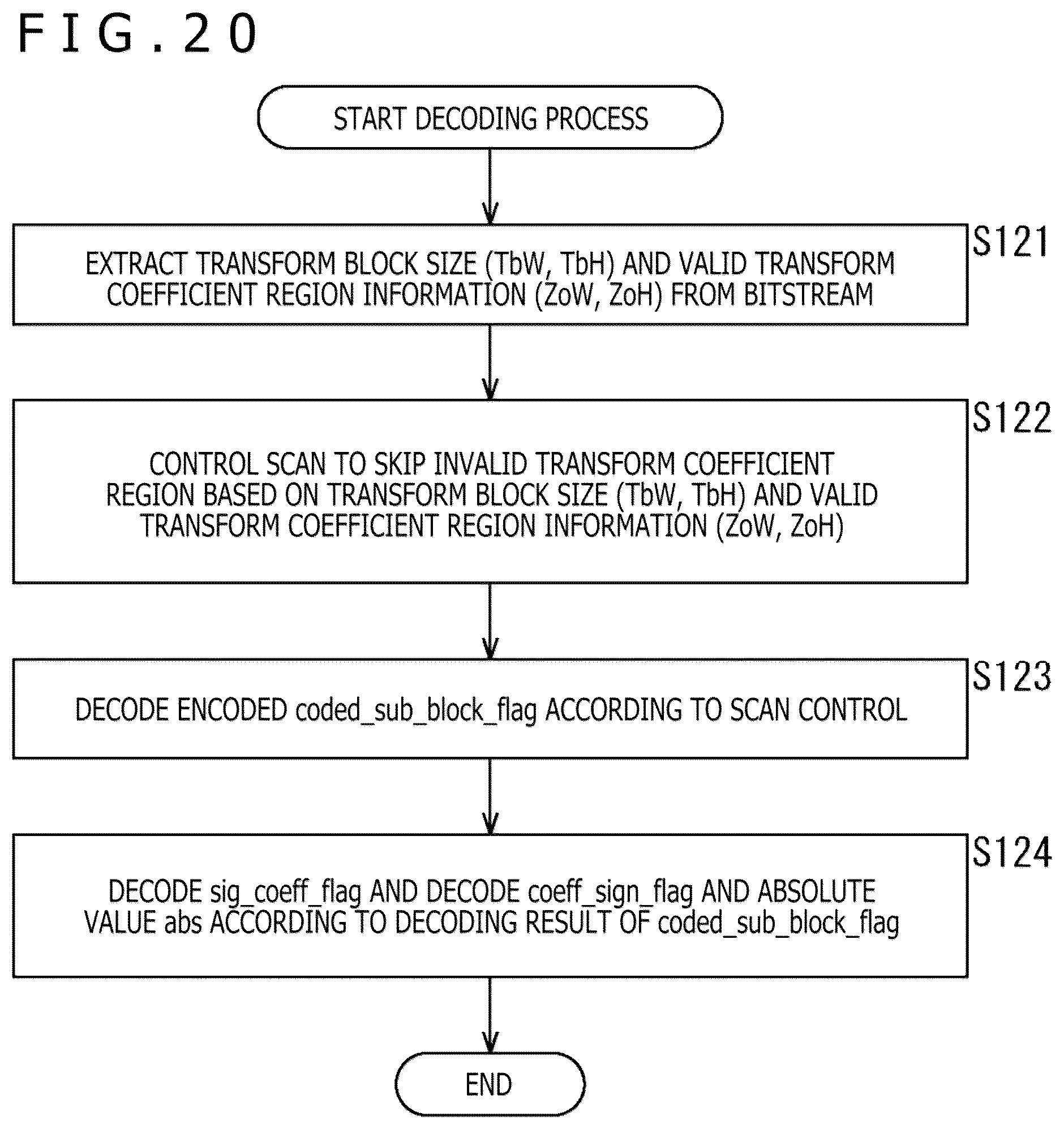 Patent US12375673 Figure 20 – Image processing apparatus and method