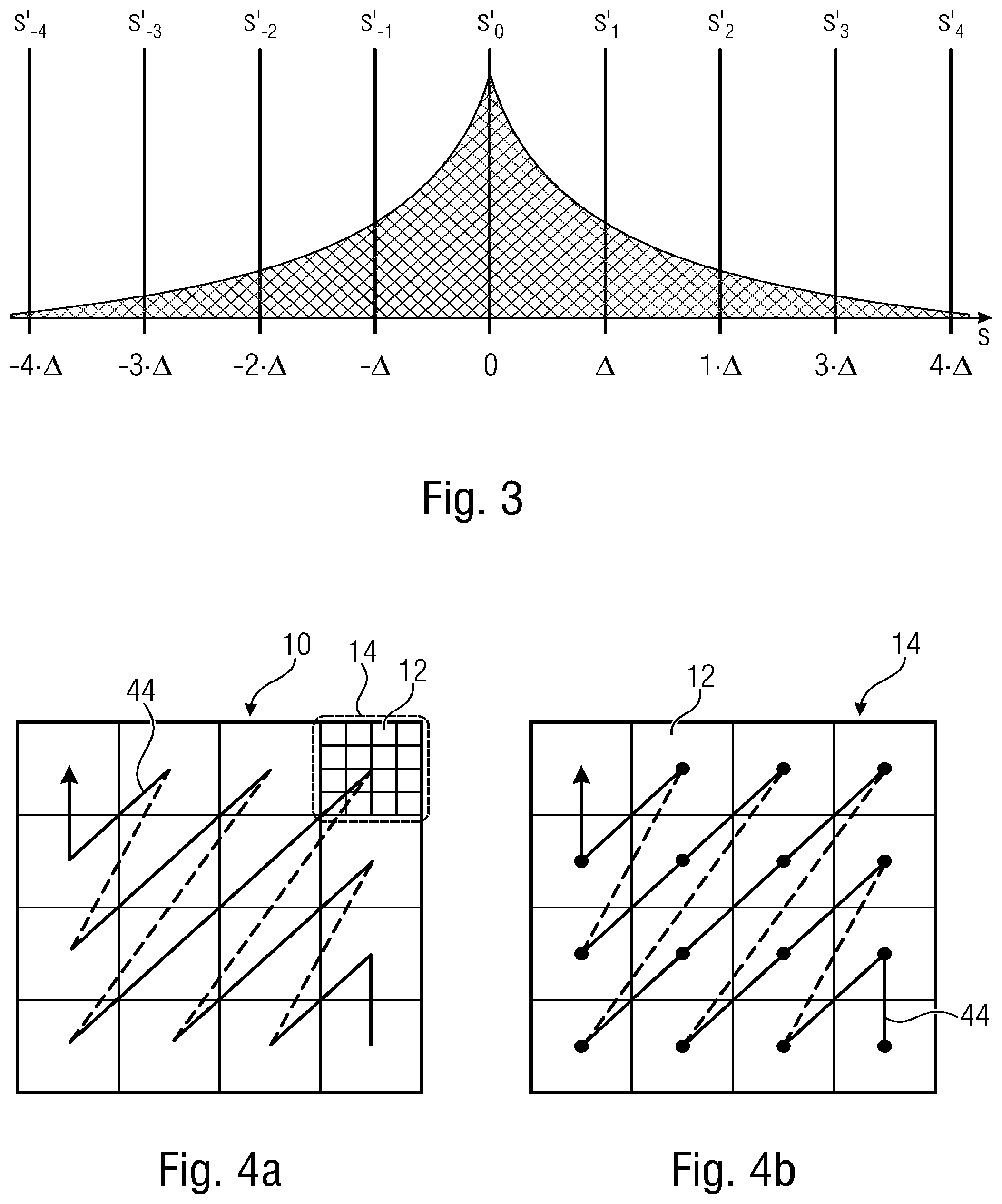 Patent US12375674 Figure 3 – Entropy coding of transform coefficients suitable for dependent scalar quantization