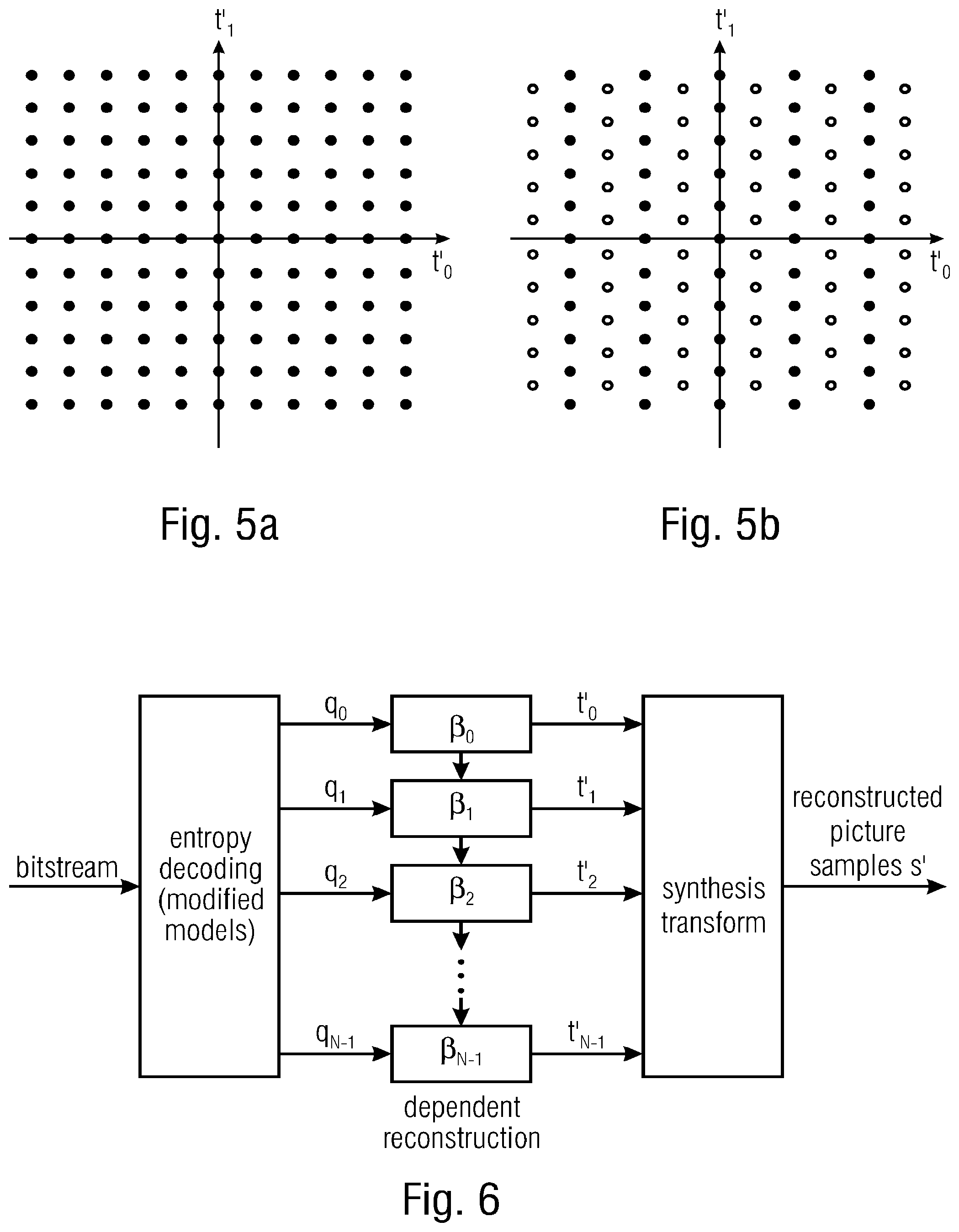 Patent US12375674 Figure 4 – Entropy coding of transform coefficients suitable for dependent scalar quantization