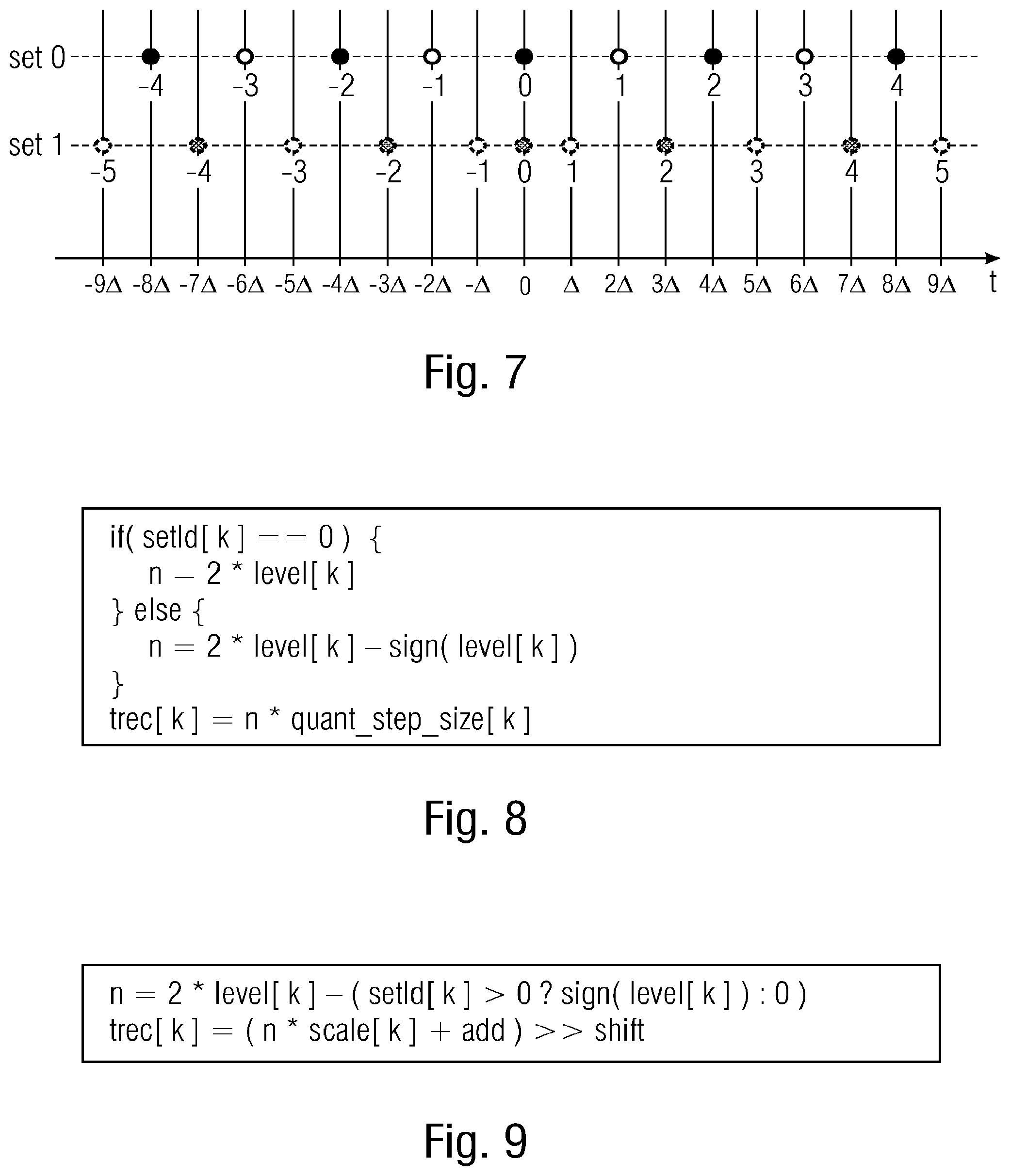 Patent US12375674 Figure 5 – Entropy coding of transform coefficients suitable for dependent scalar quantization
