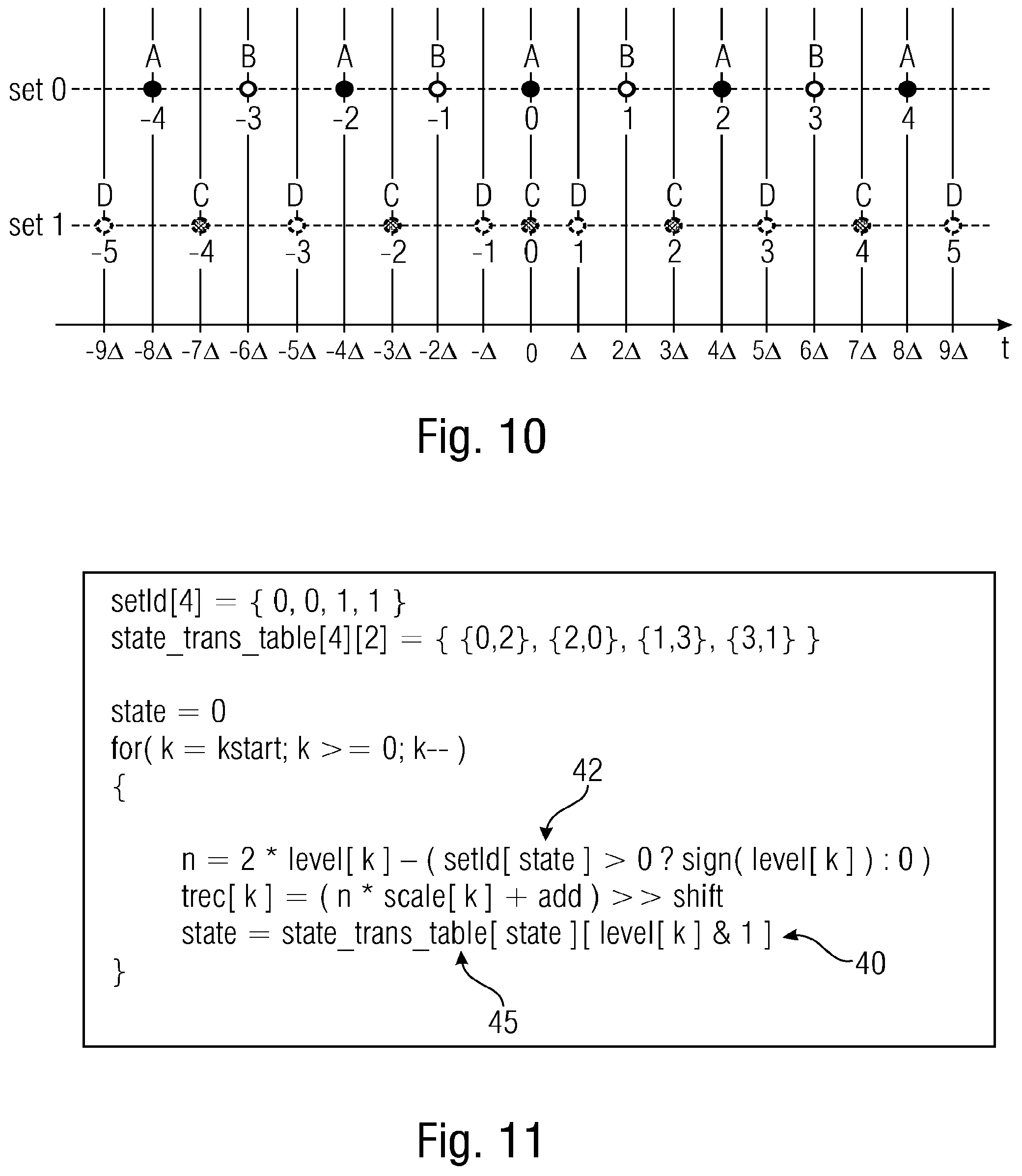 Patent US12375674 Figure 6 – Entropy coding of transform coefficients suitable for dependent scalar quantization