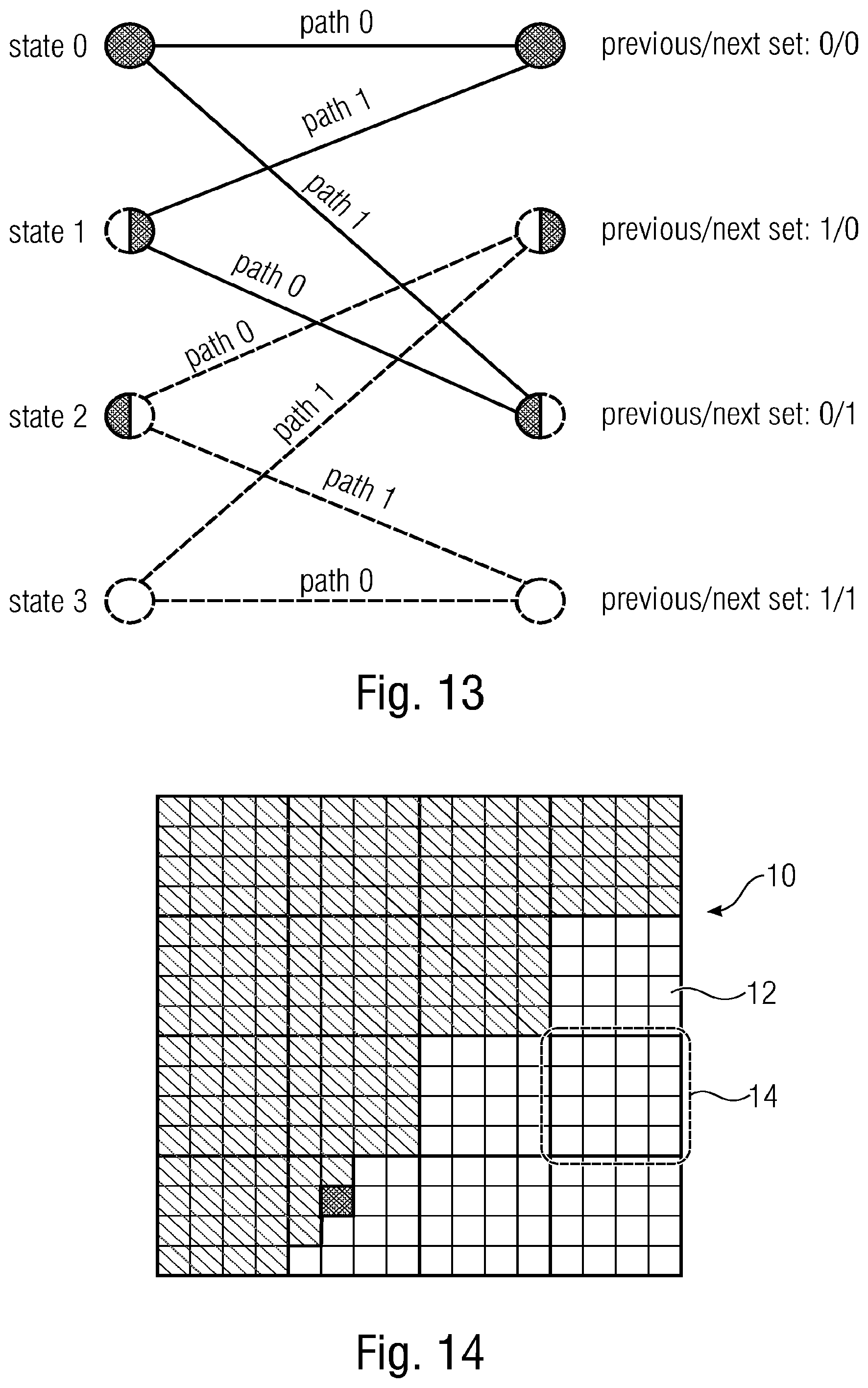 Patent US12375674 Figure 8 – Entropy coding of transform coefficients suitable for dependent scalar quantization