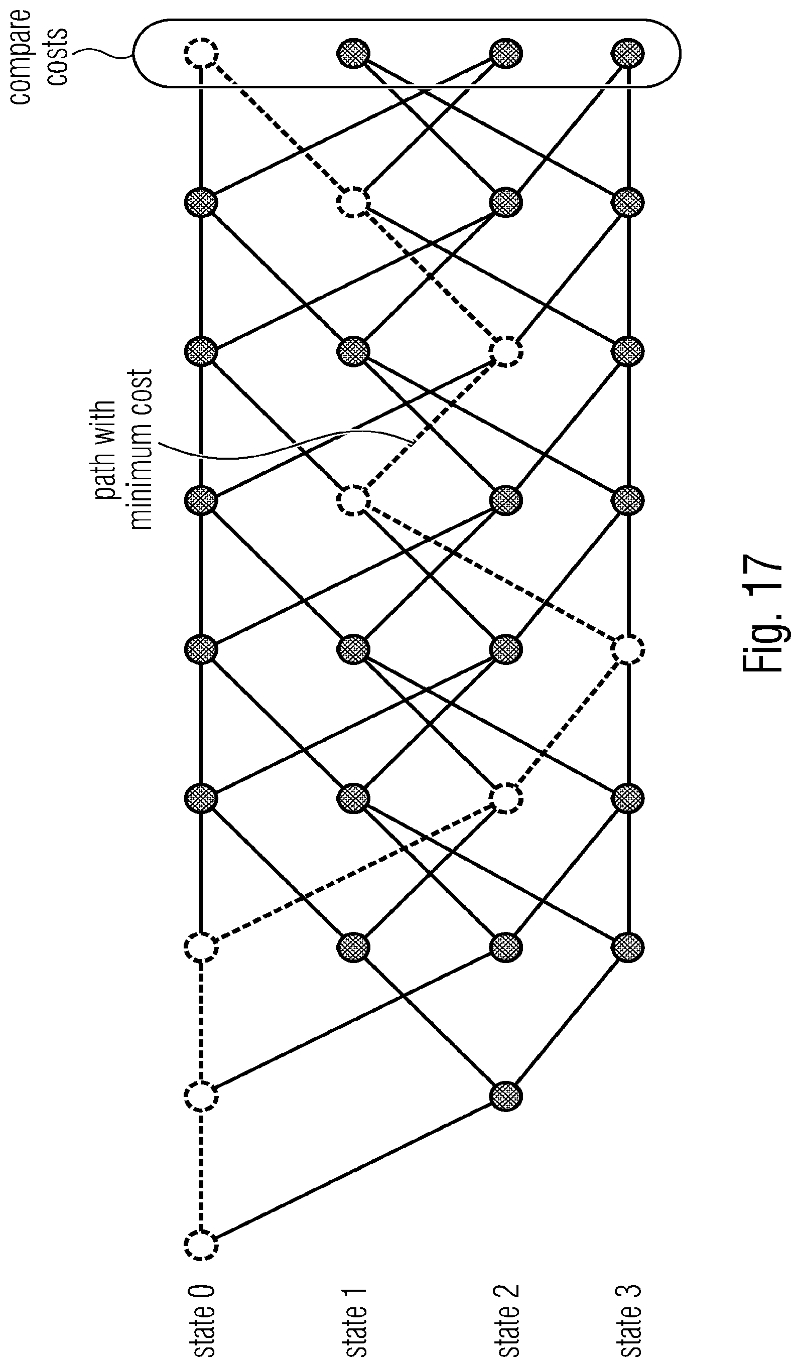 Patent US12375674 Figure 11 – Entropy coding of transform coefficients suitable for dependent scalar quantization
