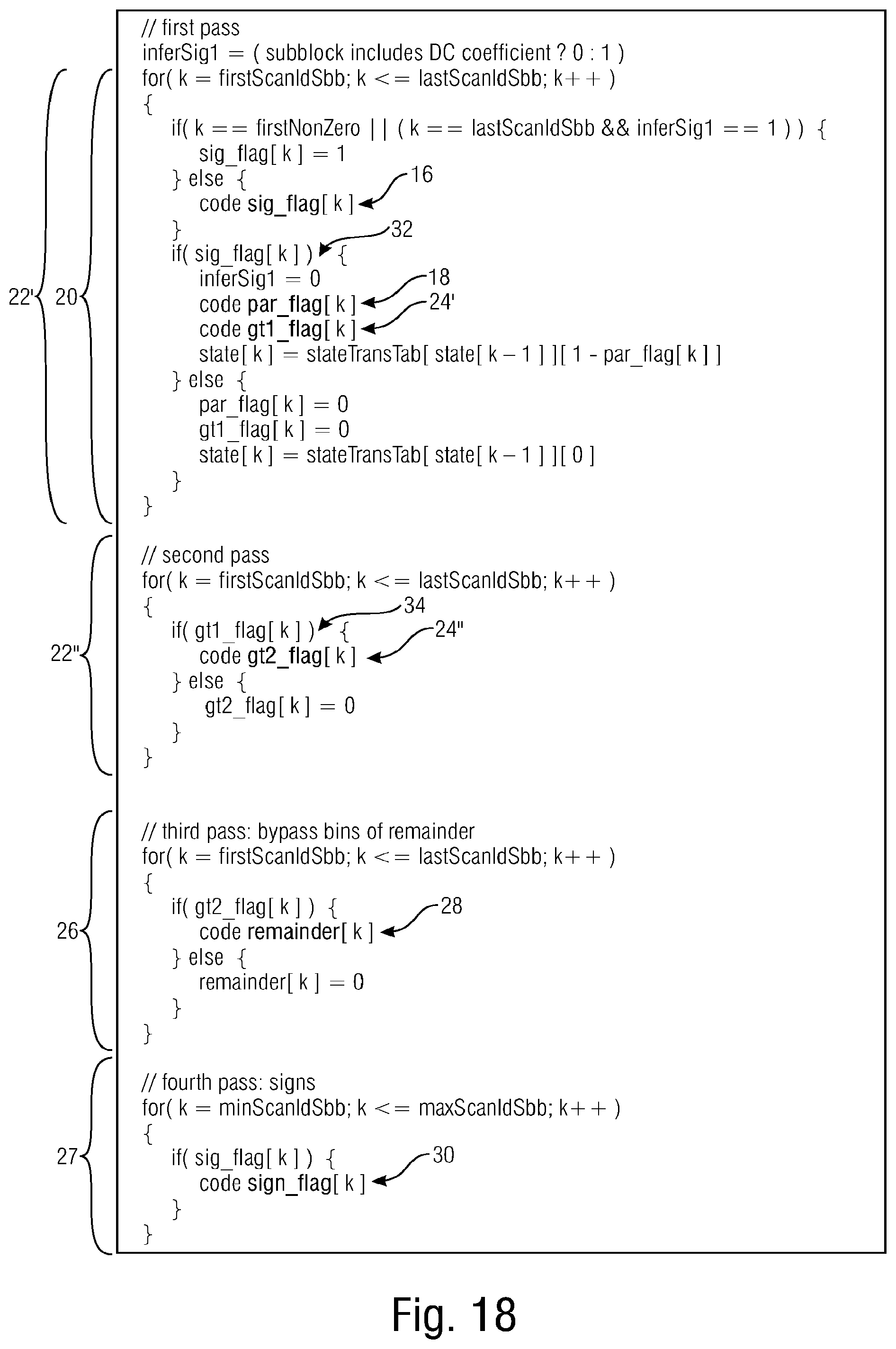 Patent US12375674 Figure 12 – Entropy coding of transform coefficients suitable for dependent scalar quantization
