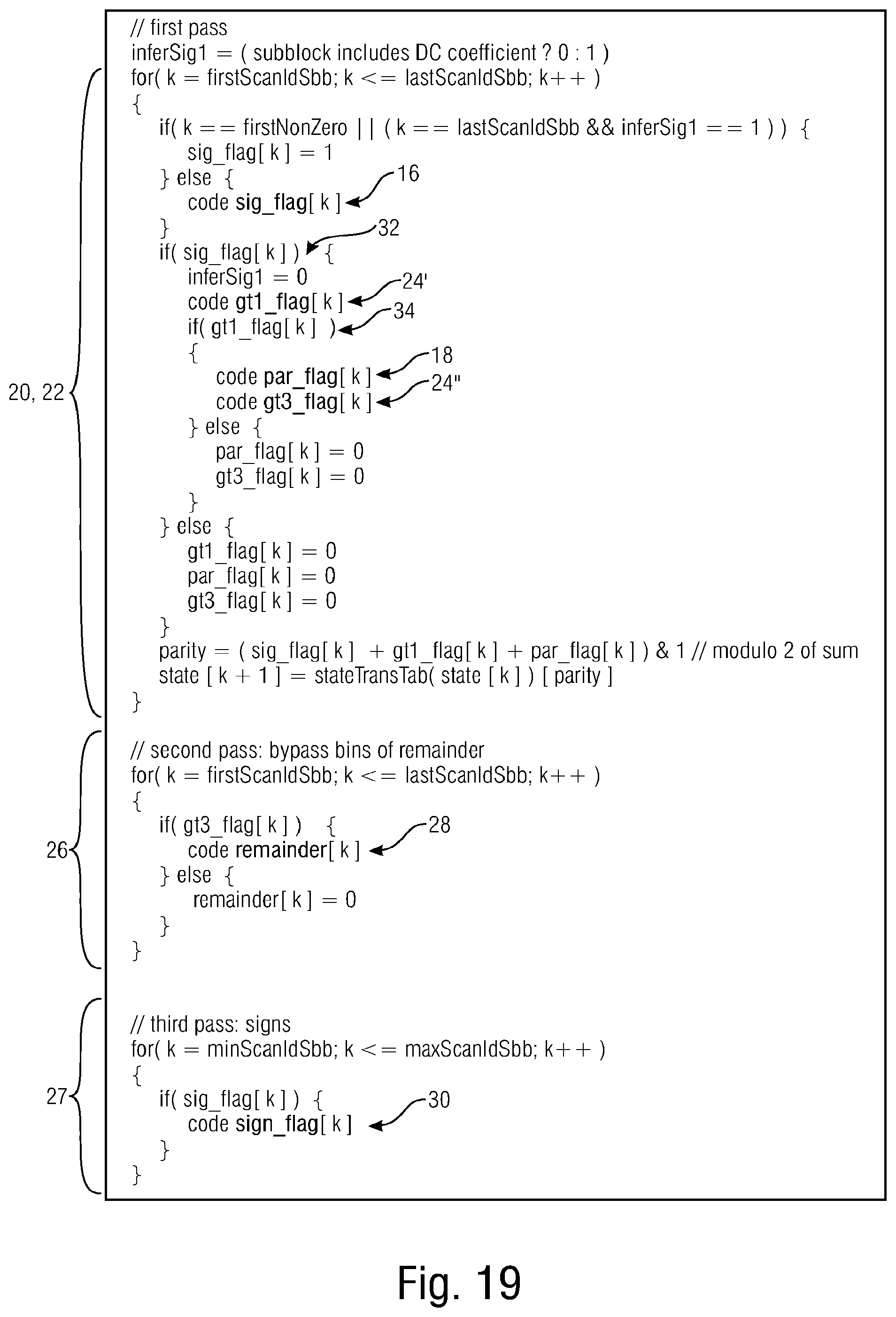 Patent US12375674 Figure 13 – Entropy coding of transform coefficients suitable for dependent scalar quantization